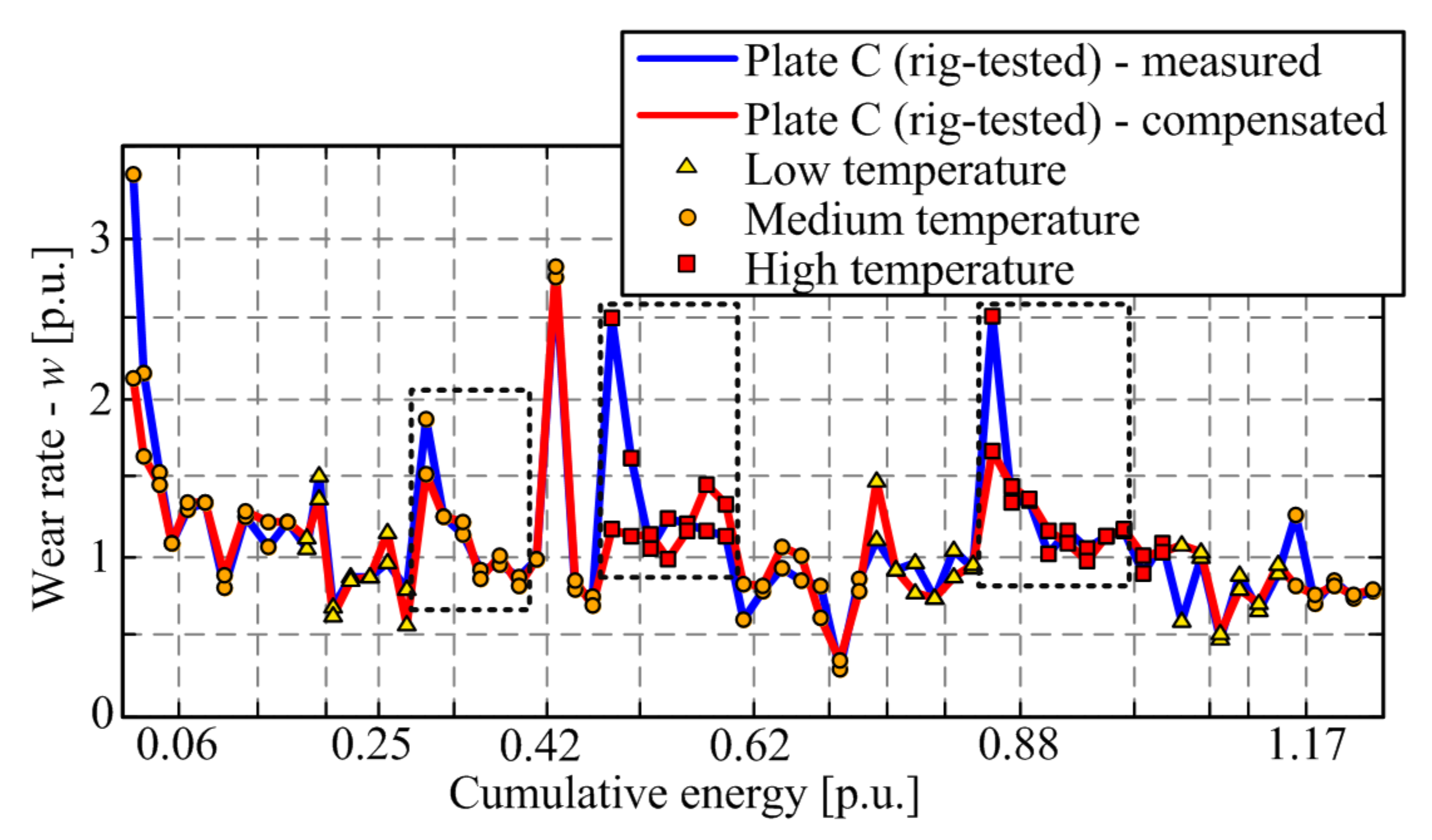 Materials 14 05356 g010