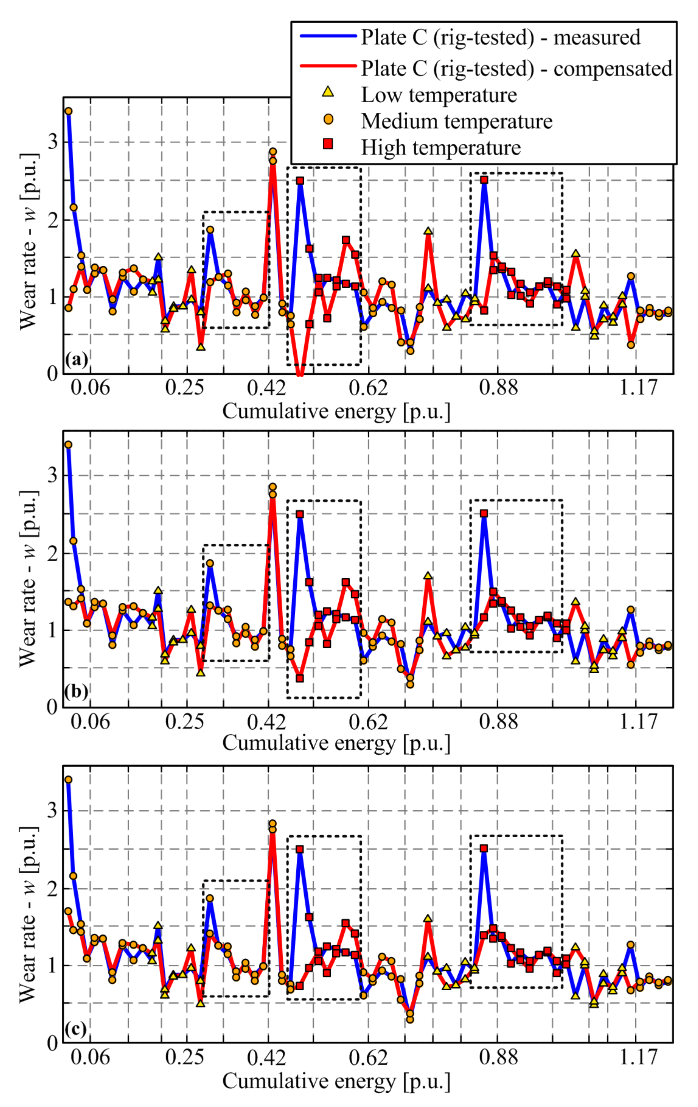 Materials 14 05356 g011