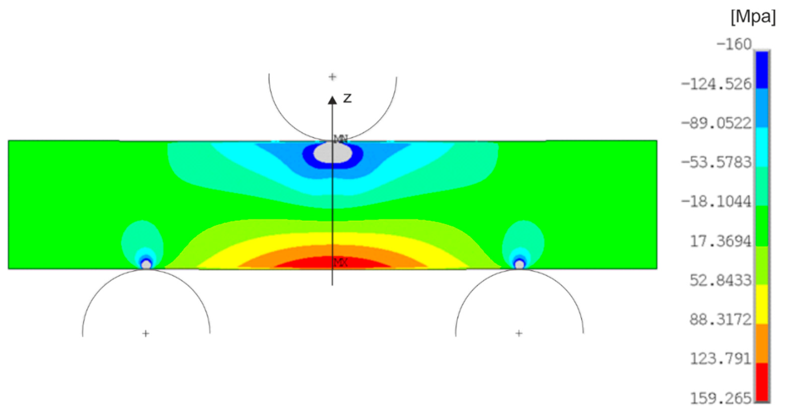 Materials 14 05359 g002 550