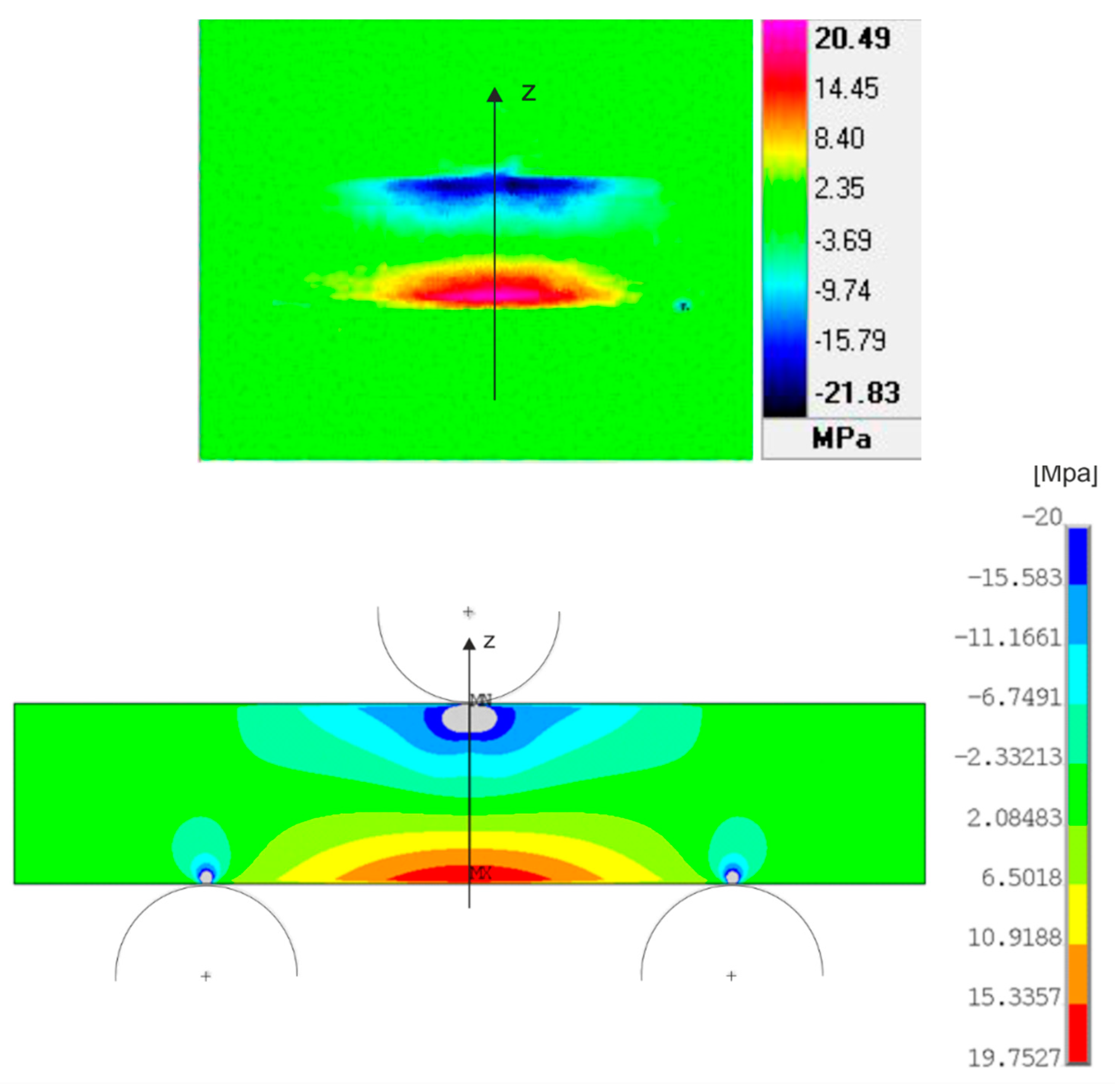 Materials 14 05359 g003 550