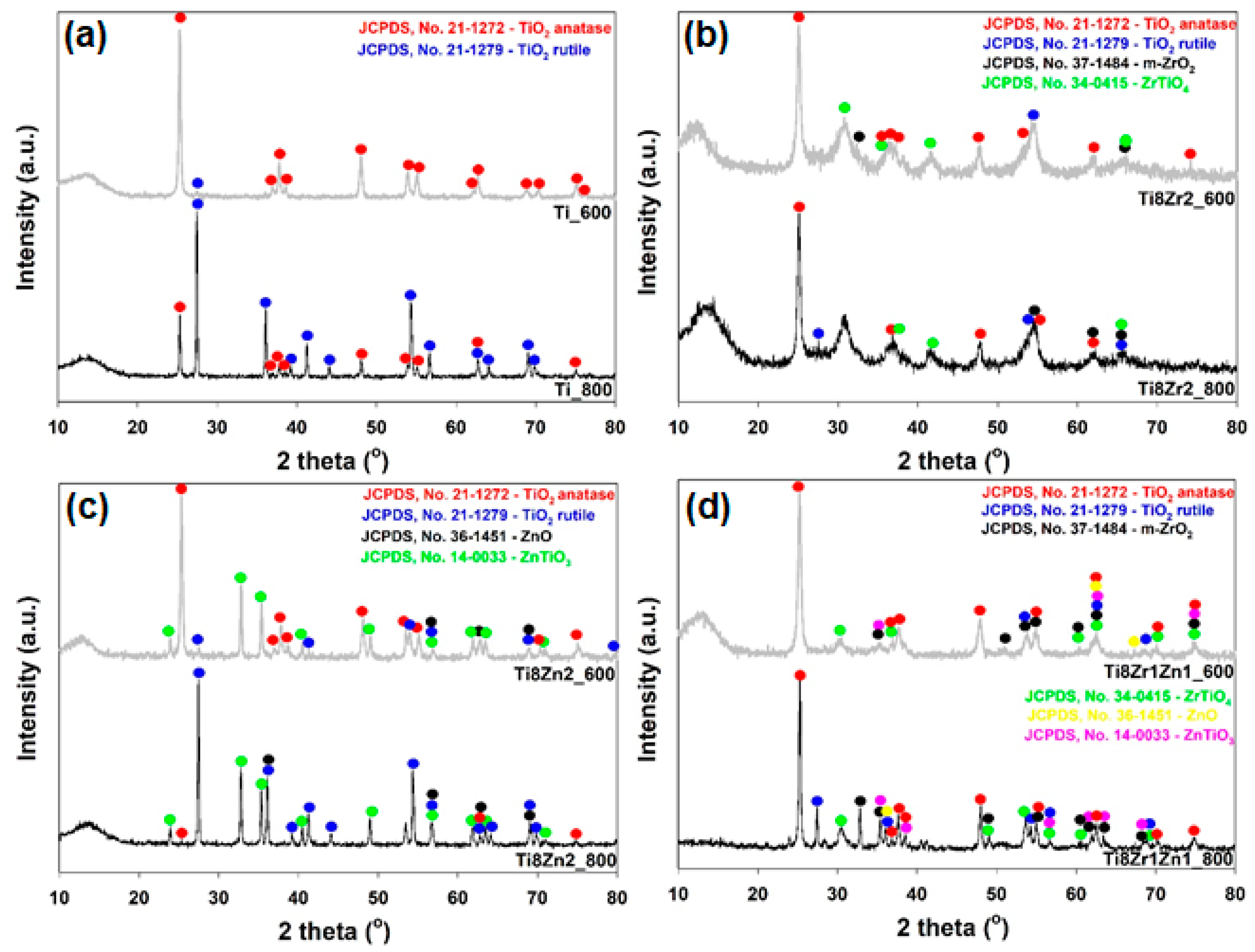 Materials 14 05361 g002