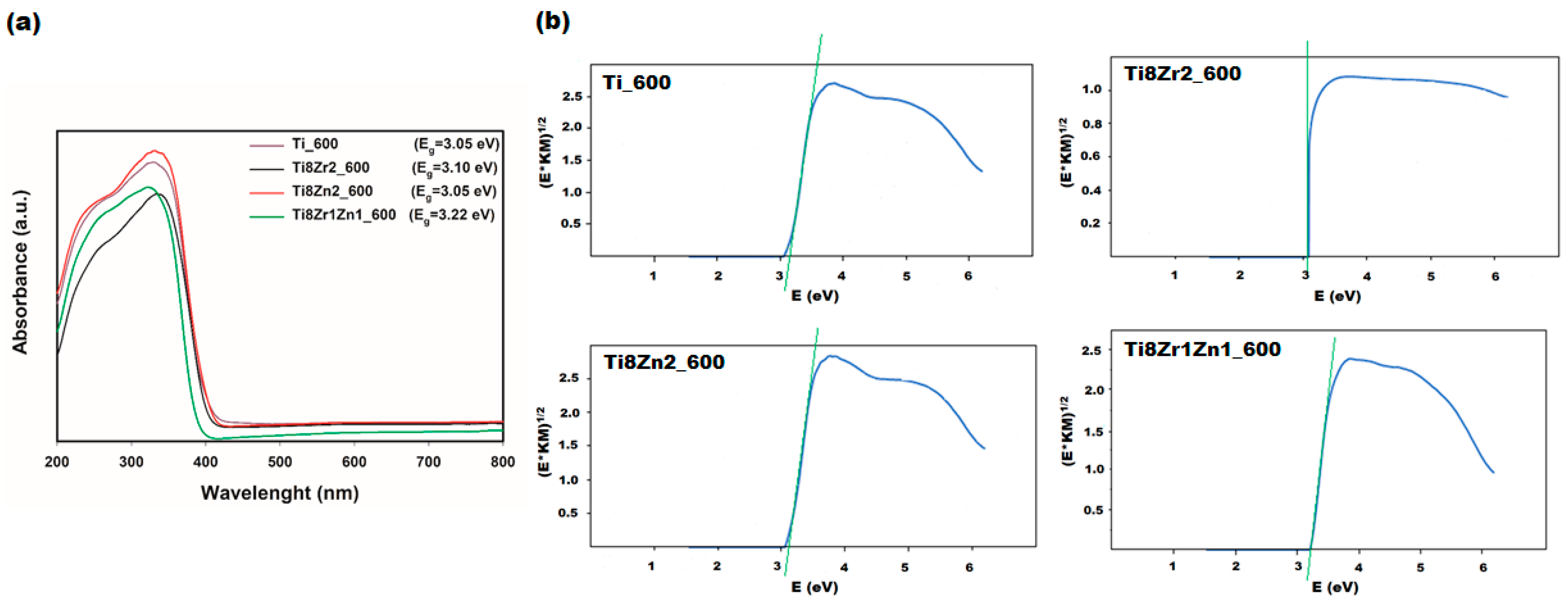 Materials 14 05361 g003