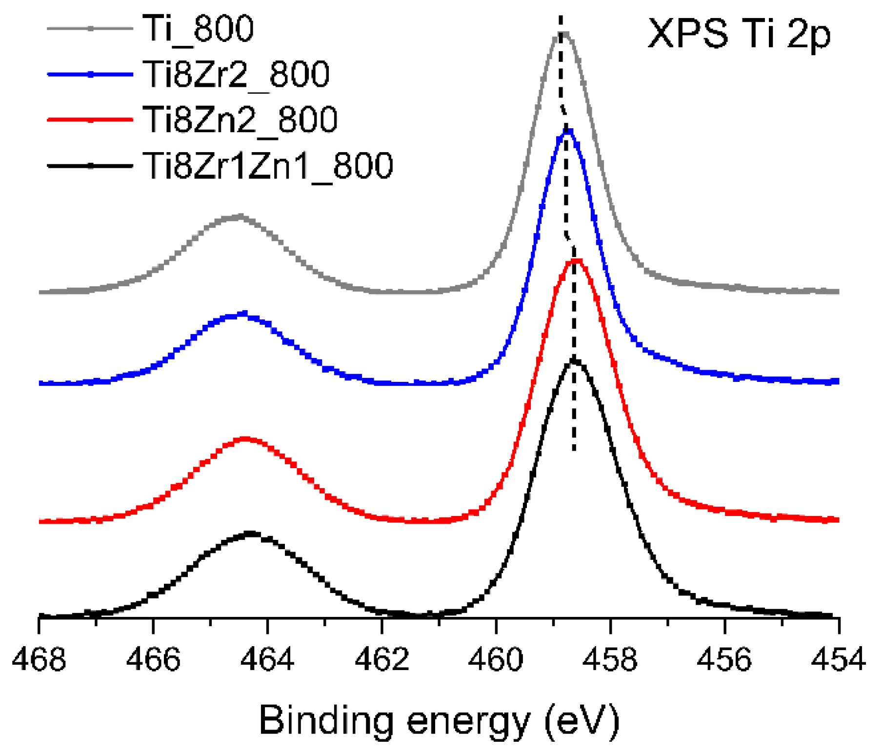 Materials 14 05361 g005