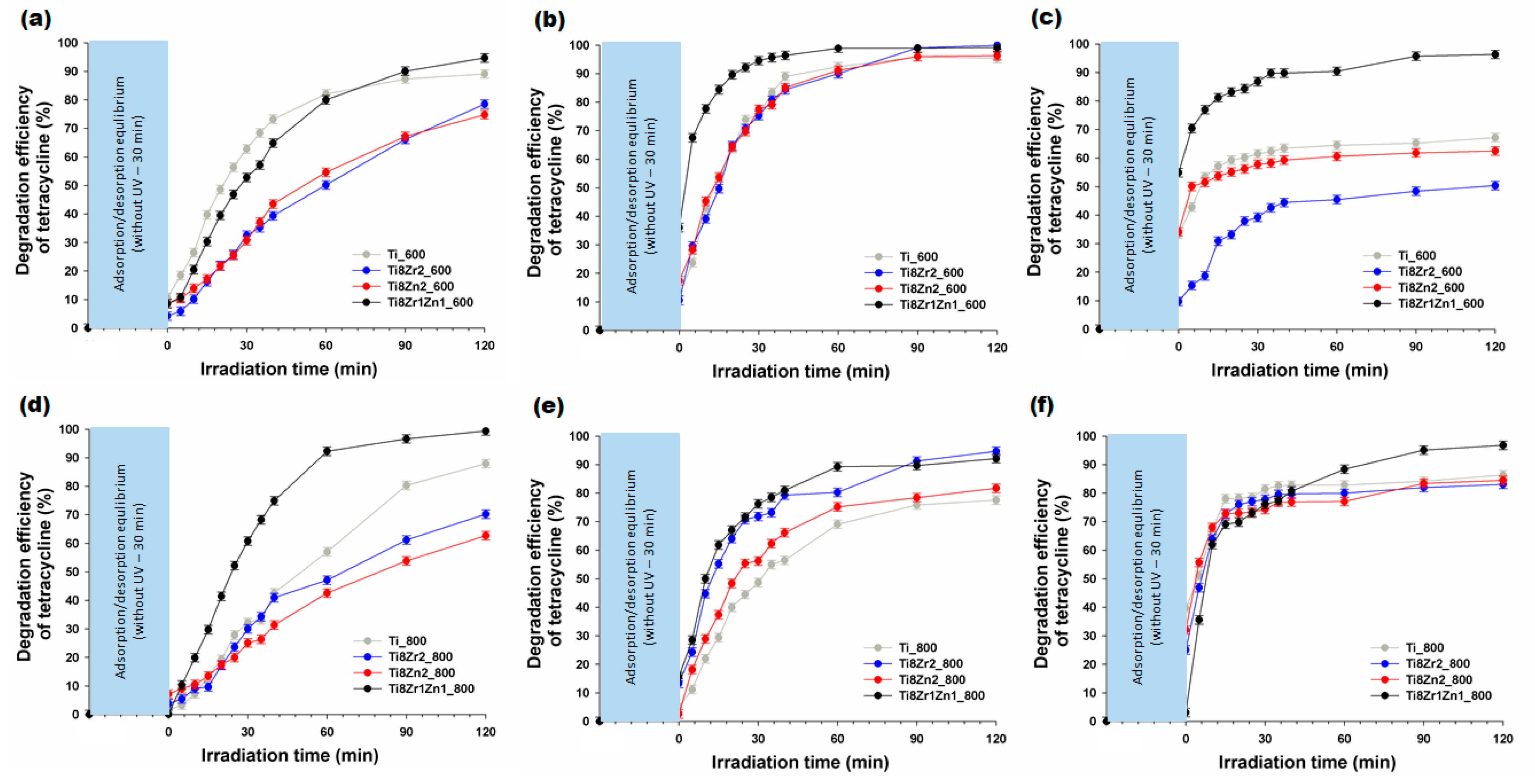 Materials 14 05361 g006