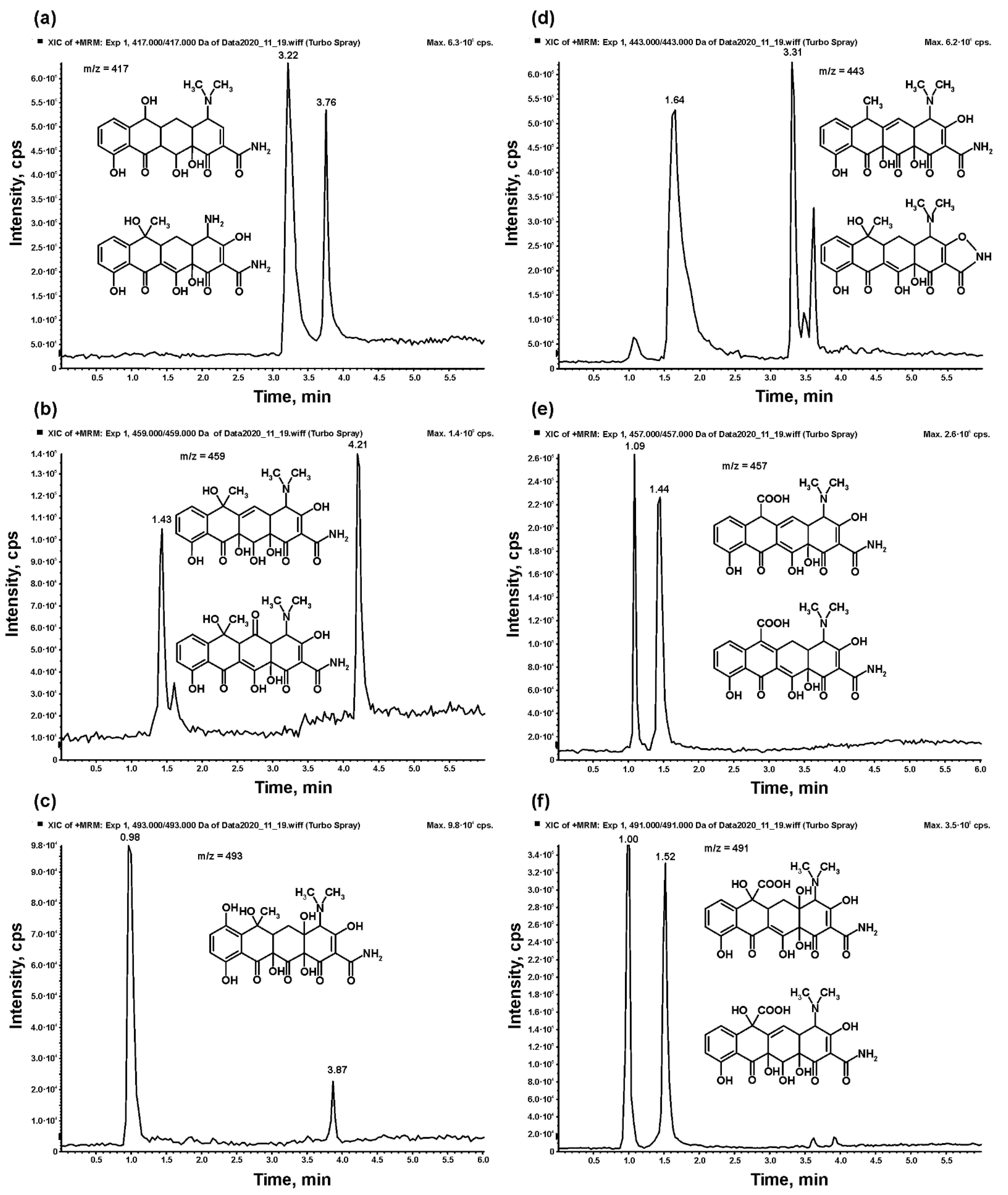 Materials 14 05361 g008