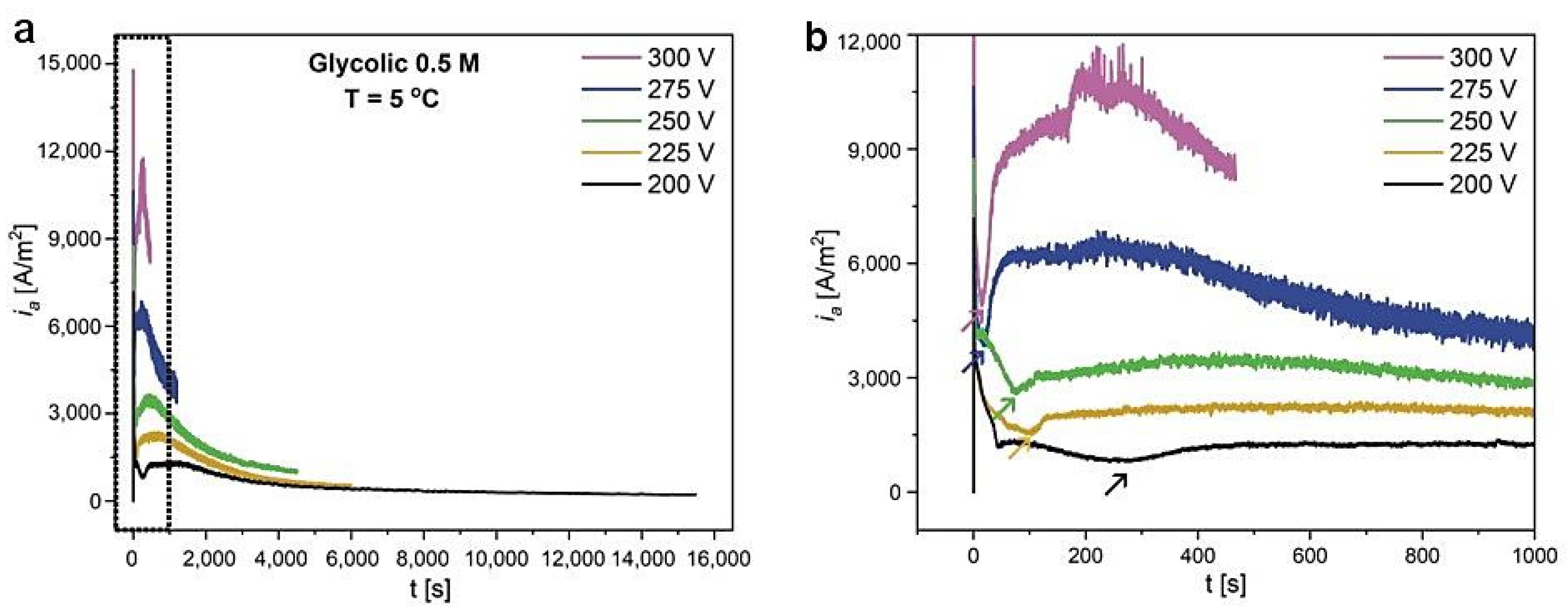 Materials 14 05362 g001