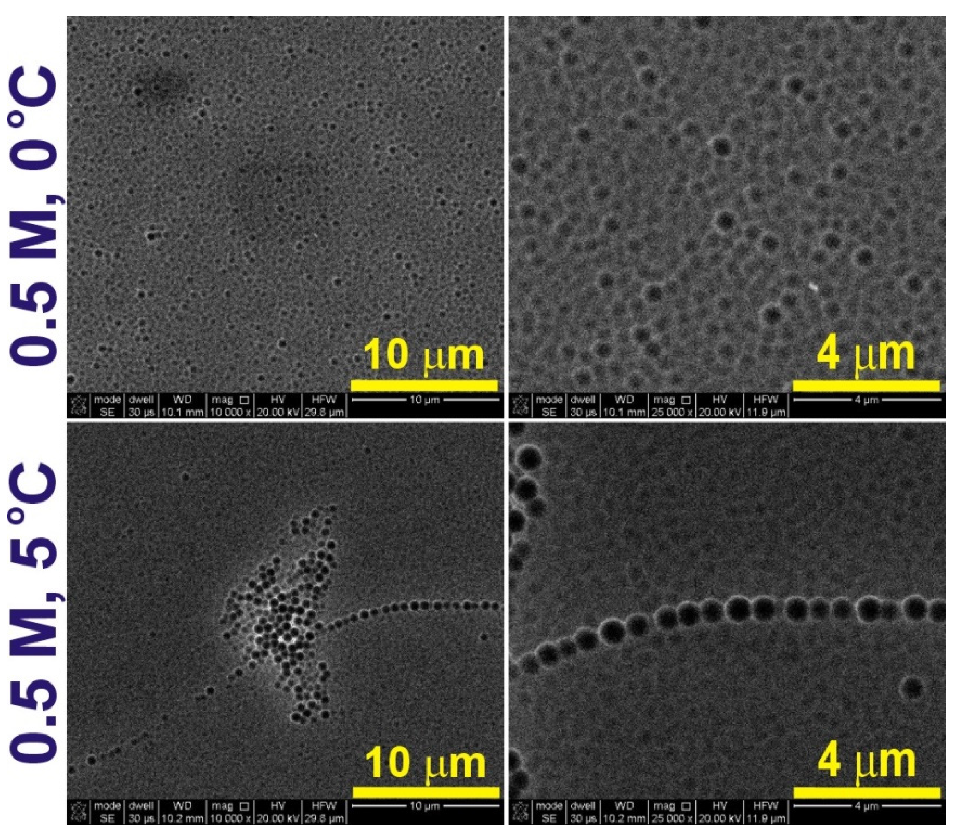 Materials 14 05362 g007