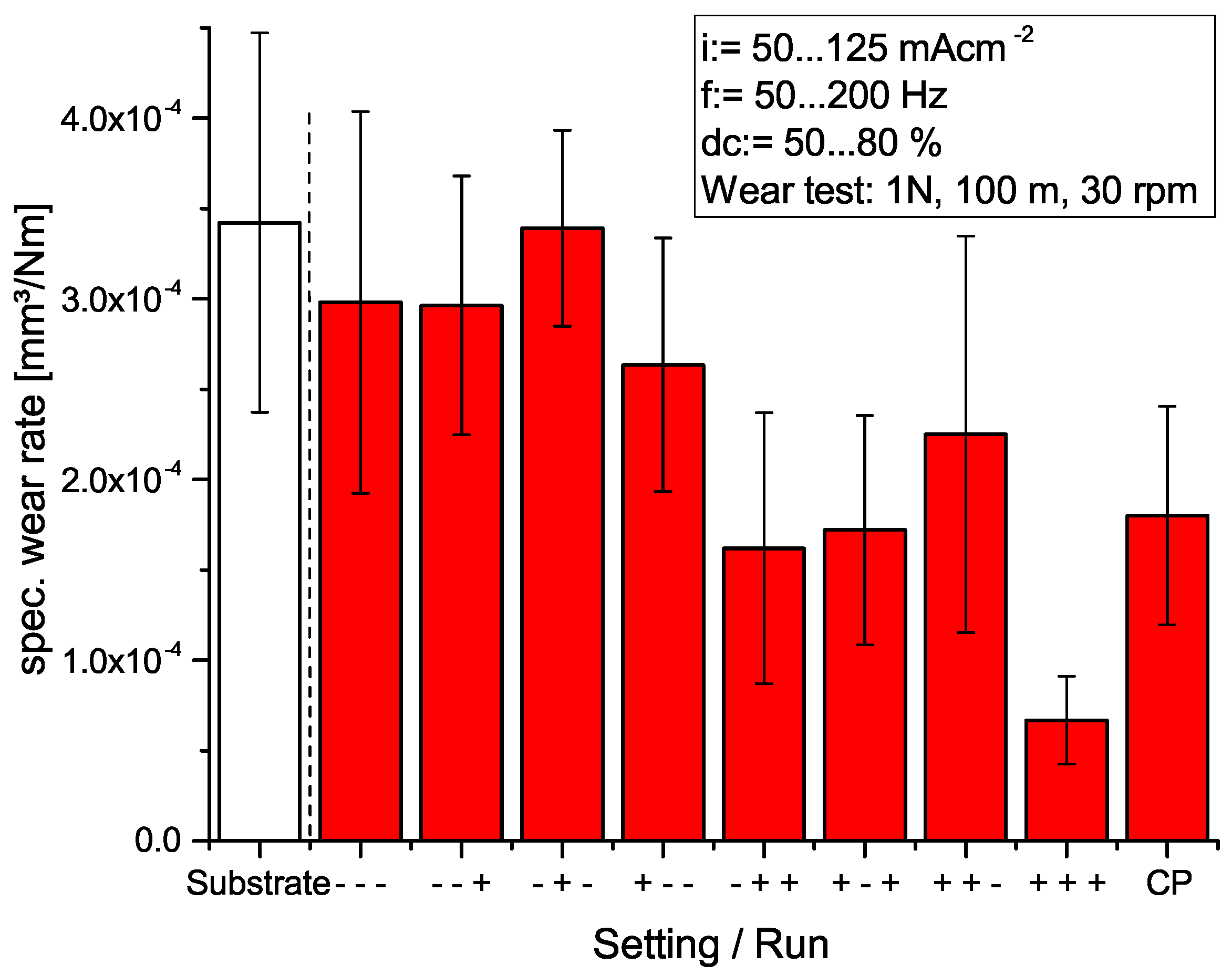 Materials 14 05364 g001