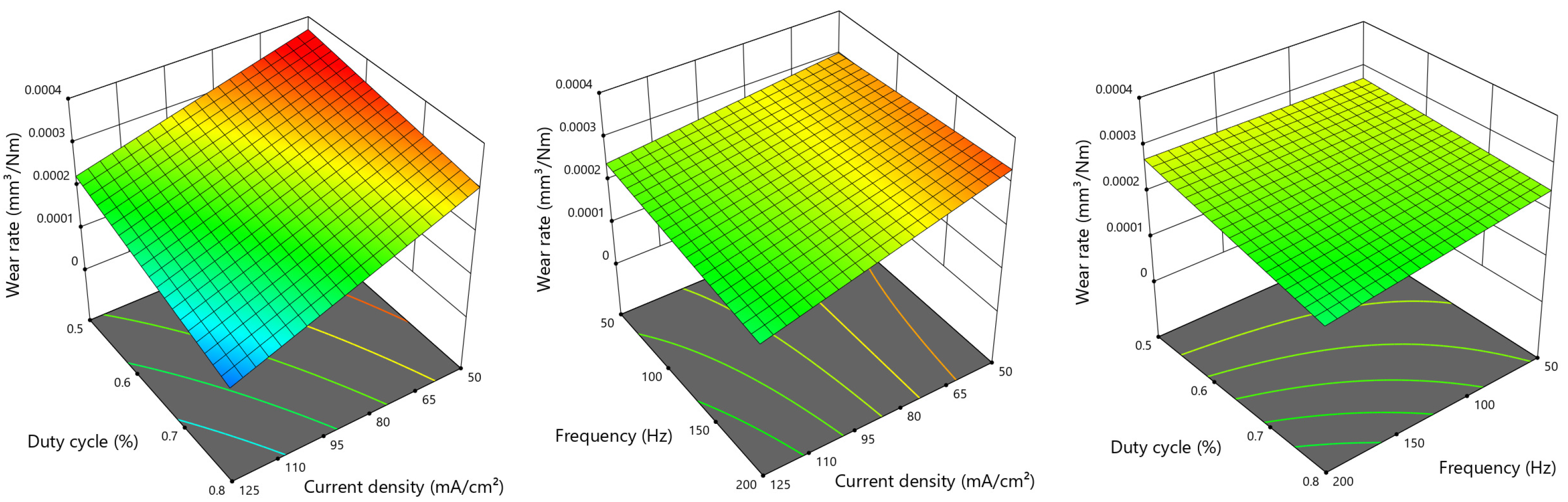 Materials 14 05364 g002