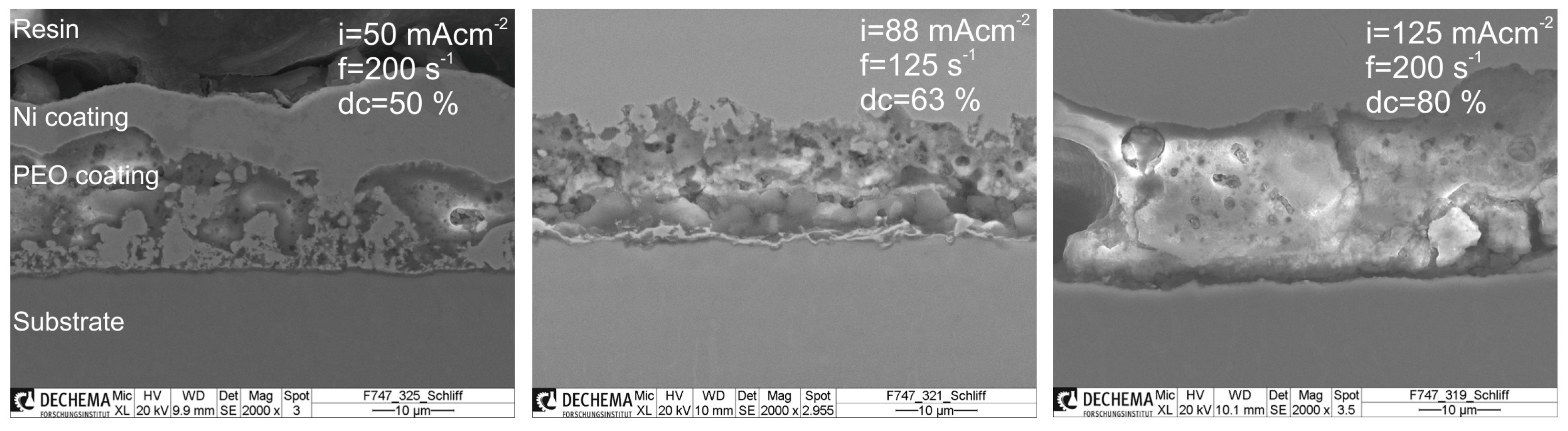 Materials 14 05364 g003