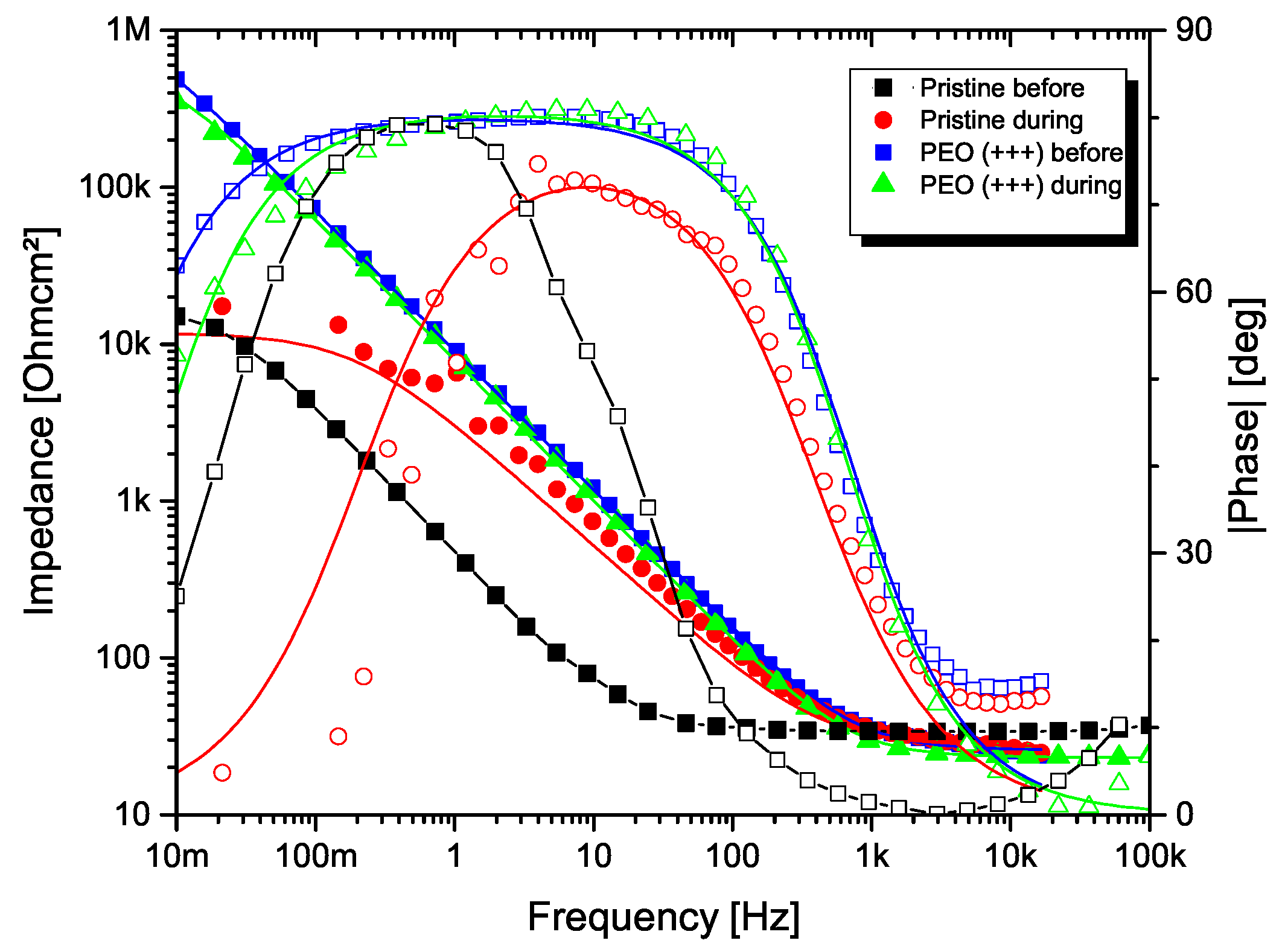 Materials 14 05364 g009