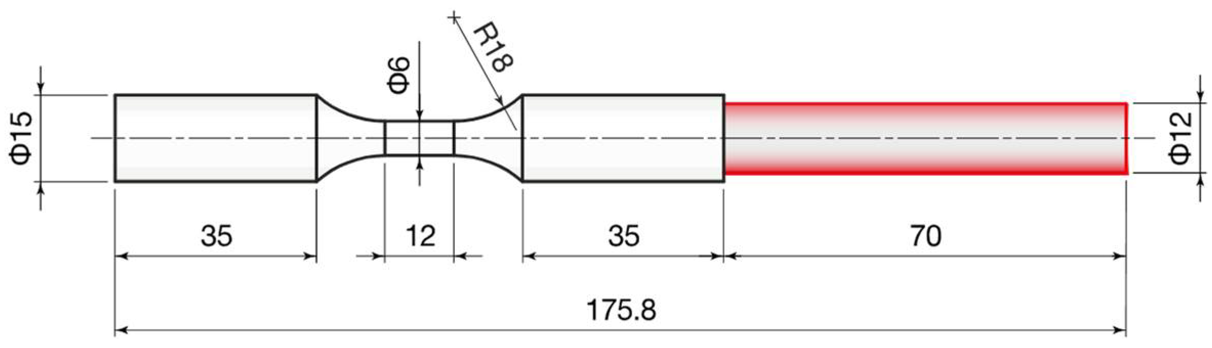 Materials 14 05366 g001 550