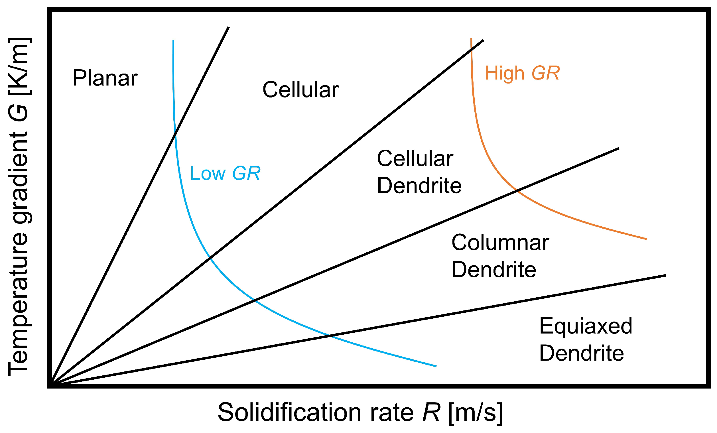 Materials 14 05370 g002