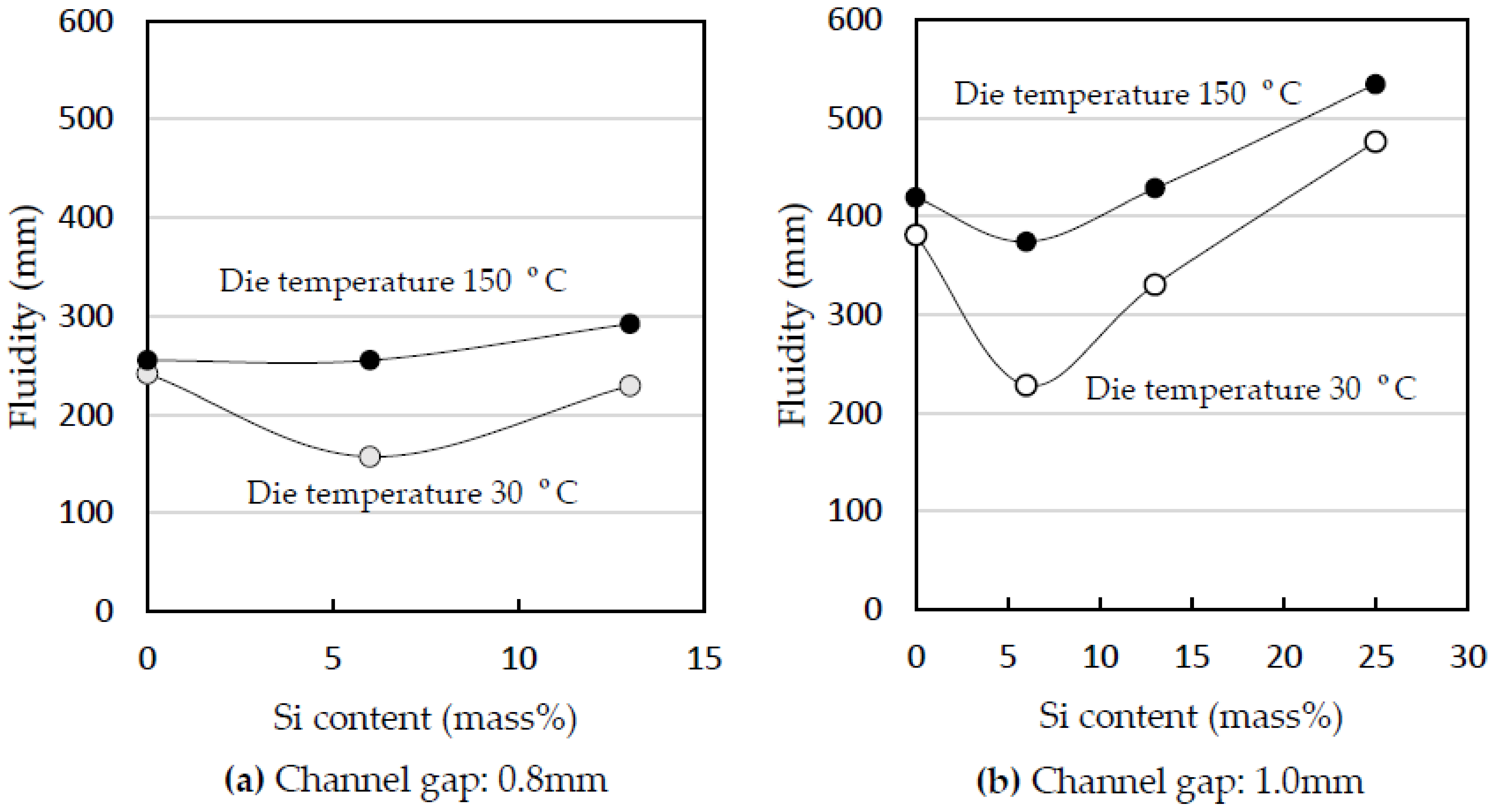 Materials 14 05372 g004