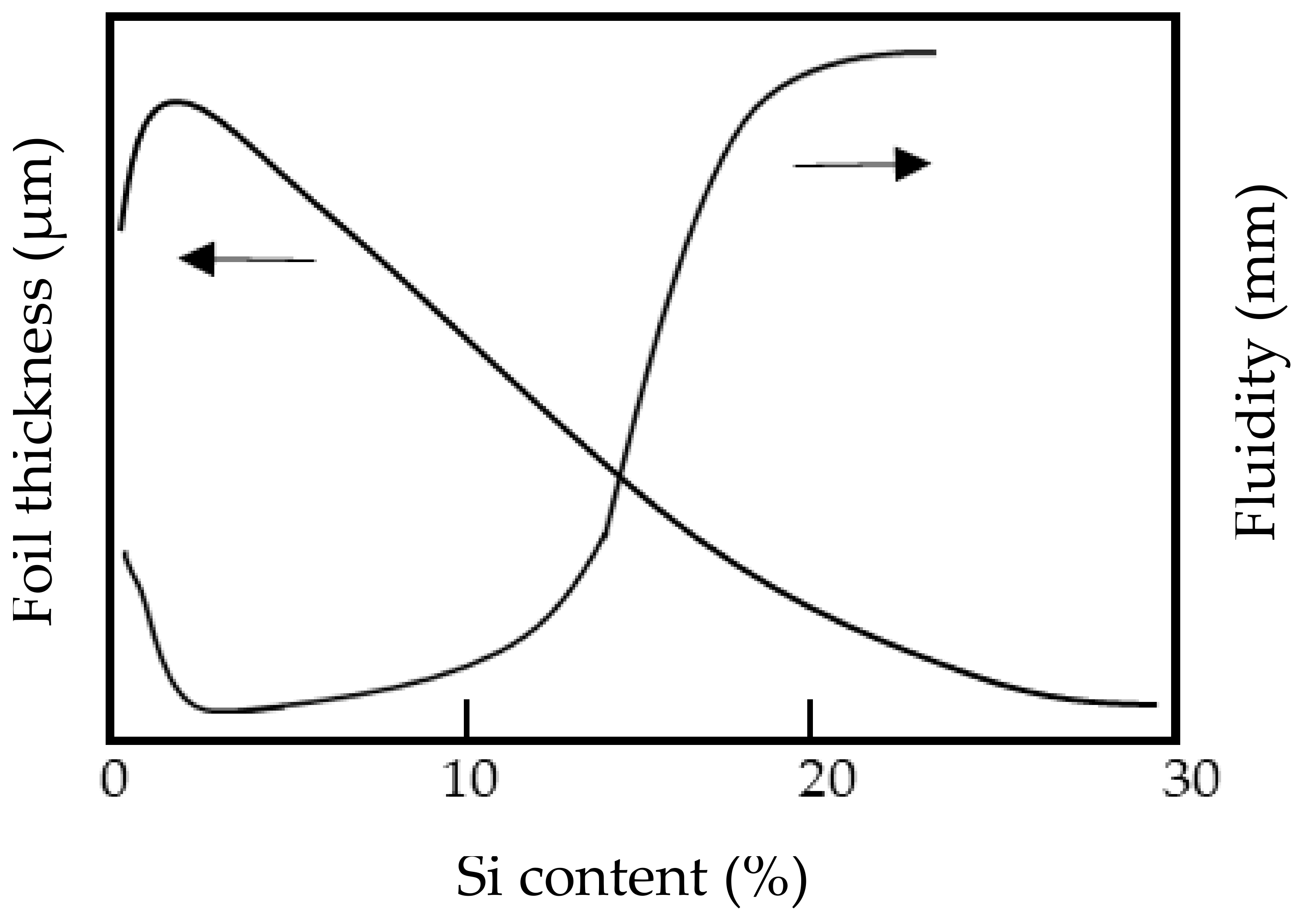 Materials 14 05372 g005