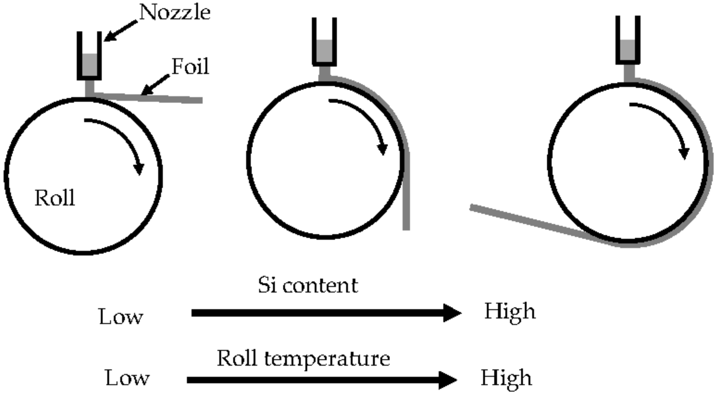 Materials 14 05372 g006