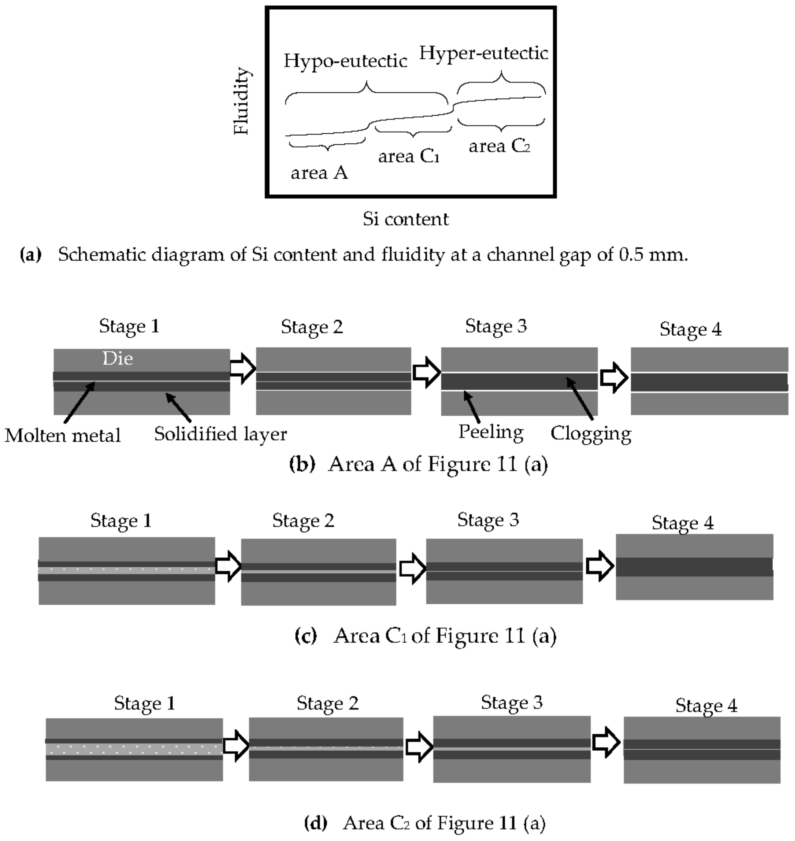 Materials 14 05372 g011