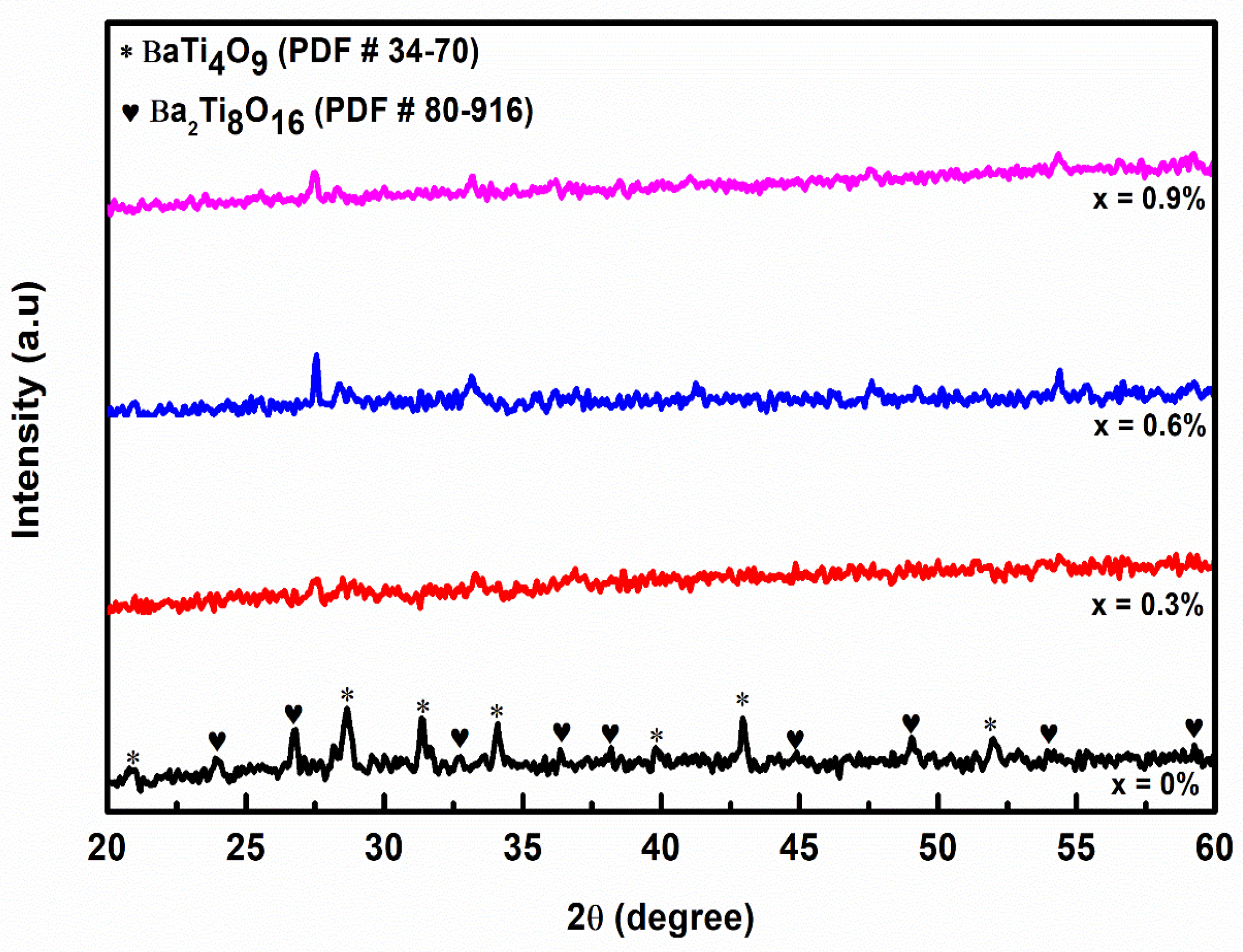 Materials 14 05375 g001