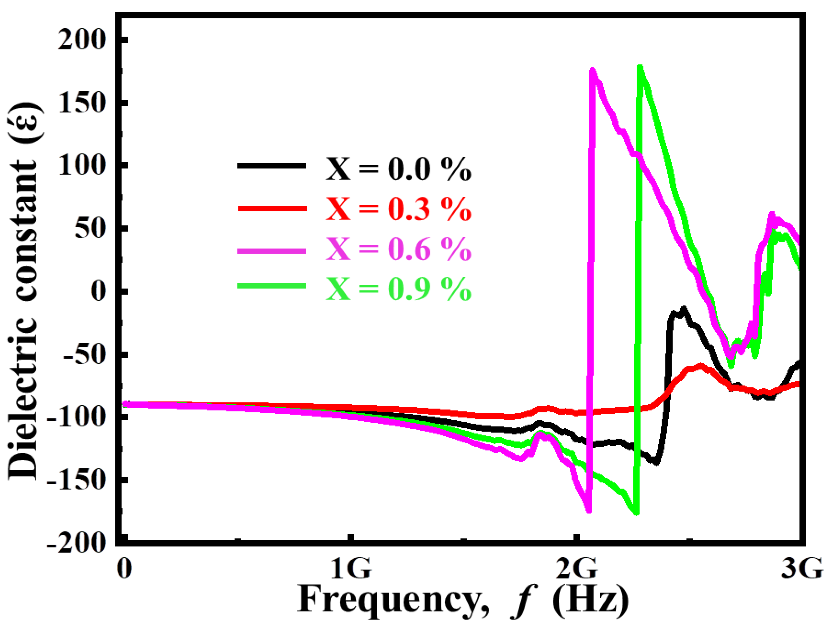 Materials 14 05375 g002