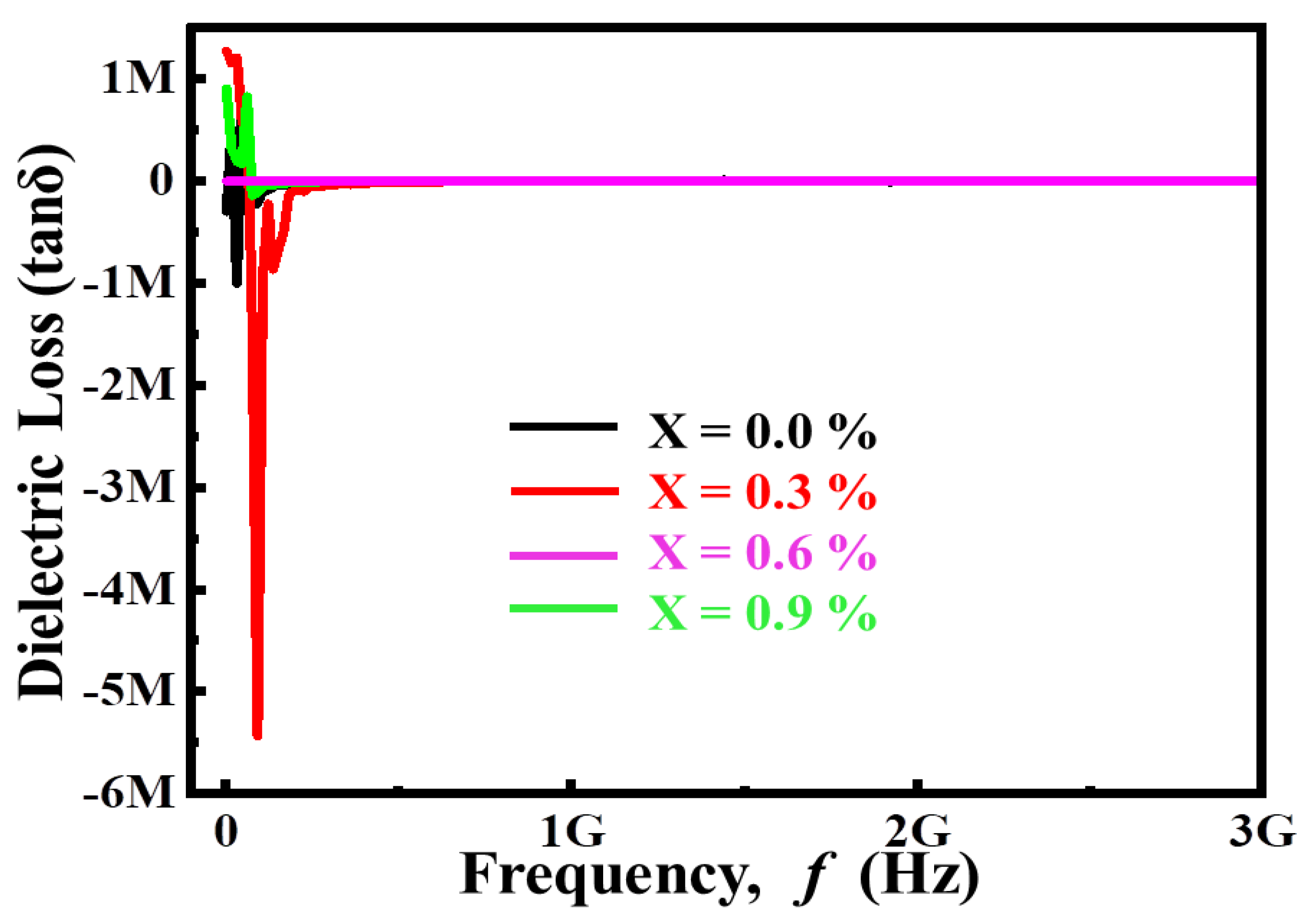 Materials 14 05375 g003