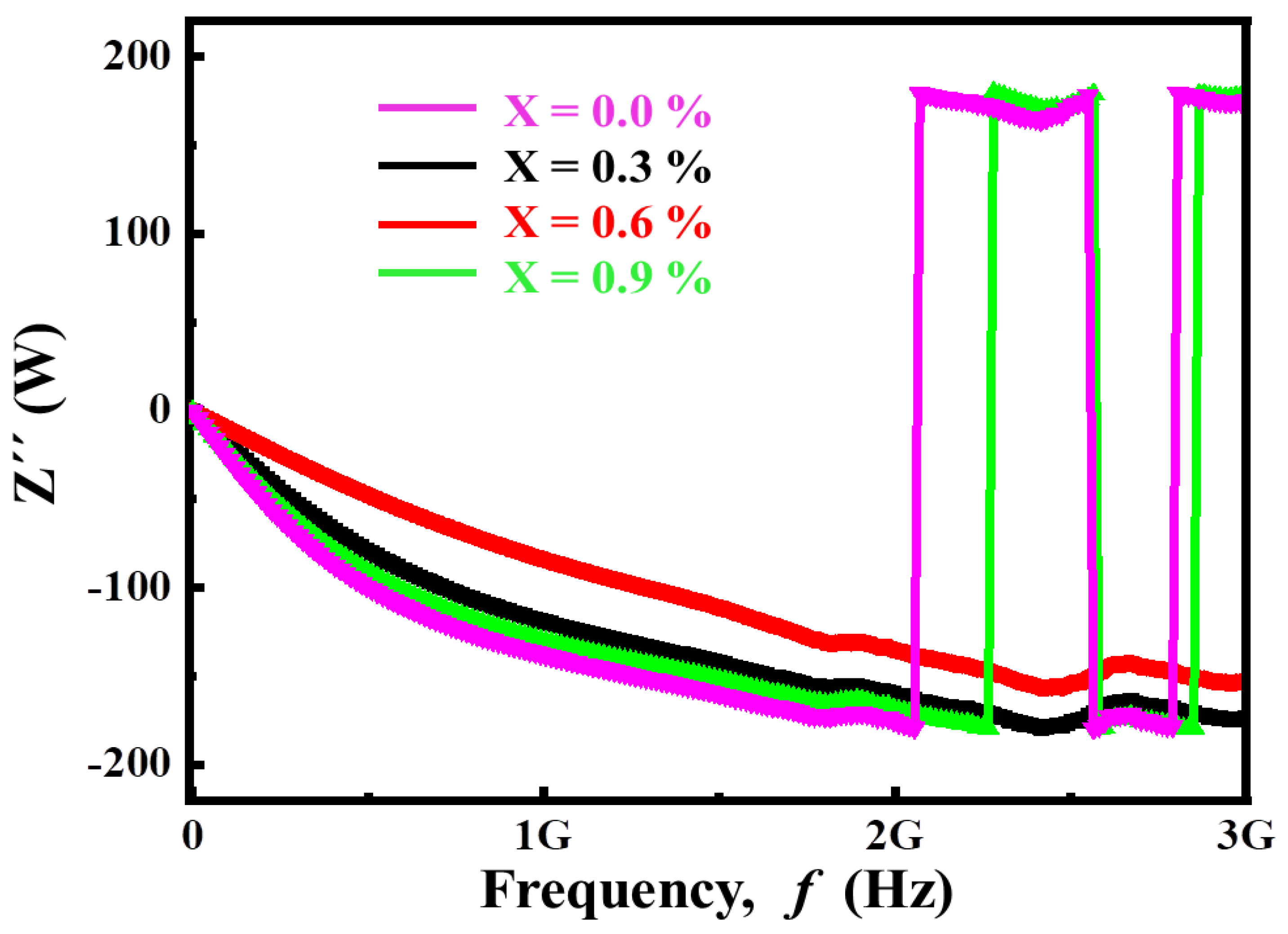 Materials 14 05375 g007
