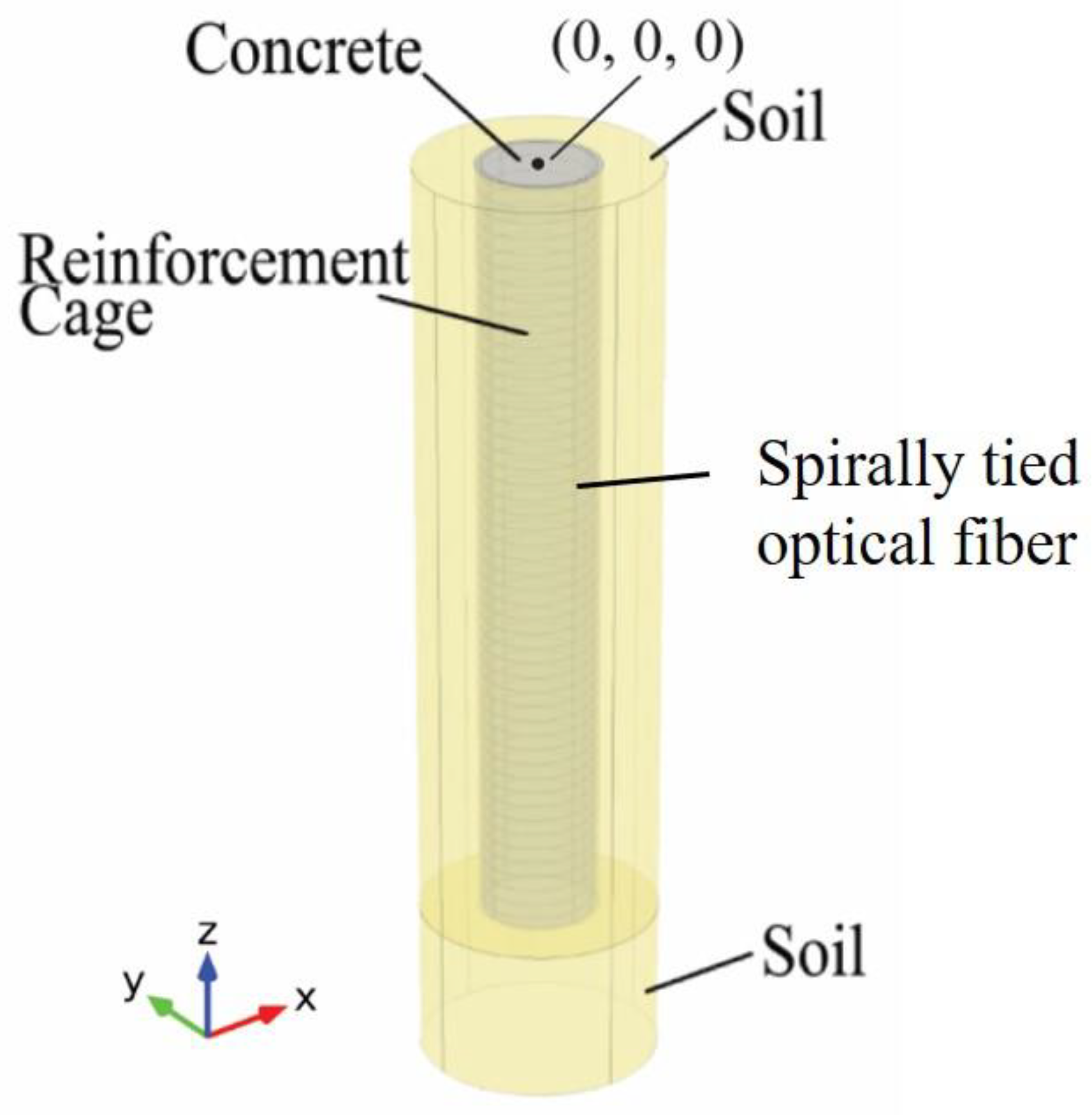 Materials 14 05377 g001