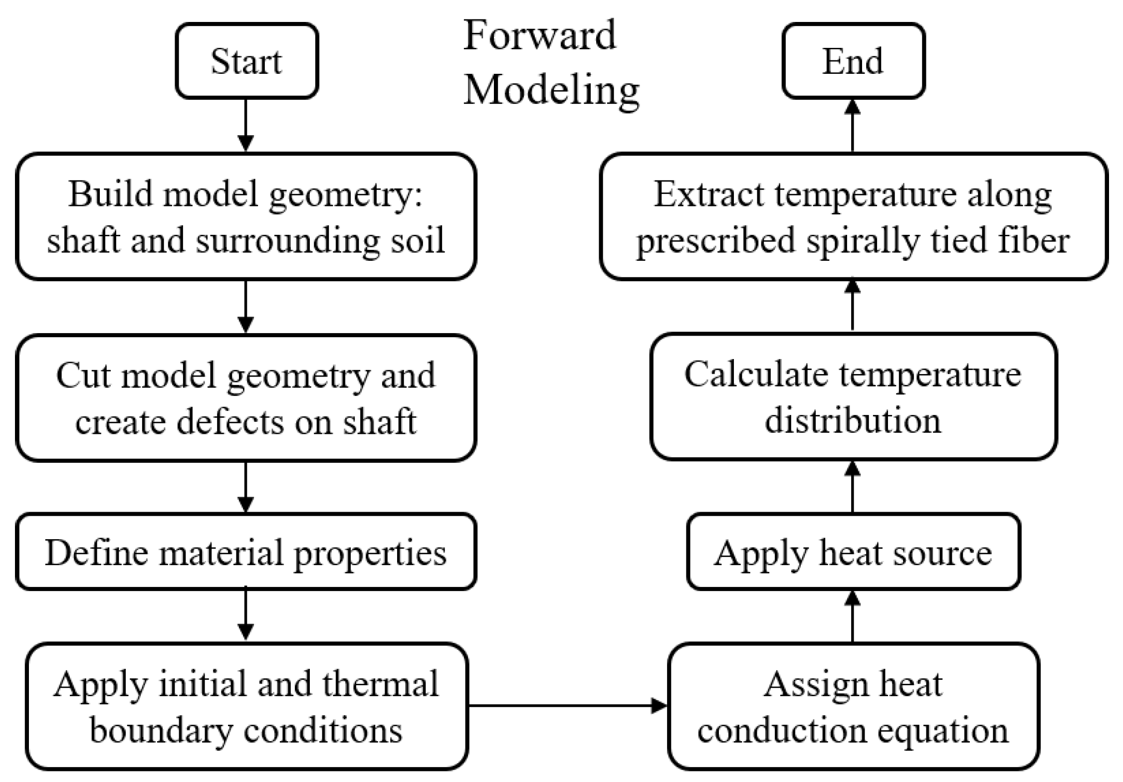 Materials 14 05377 g002