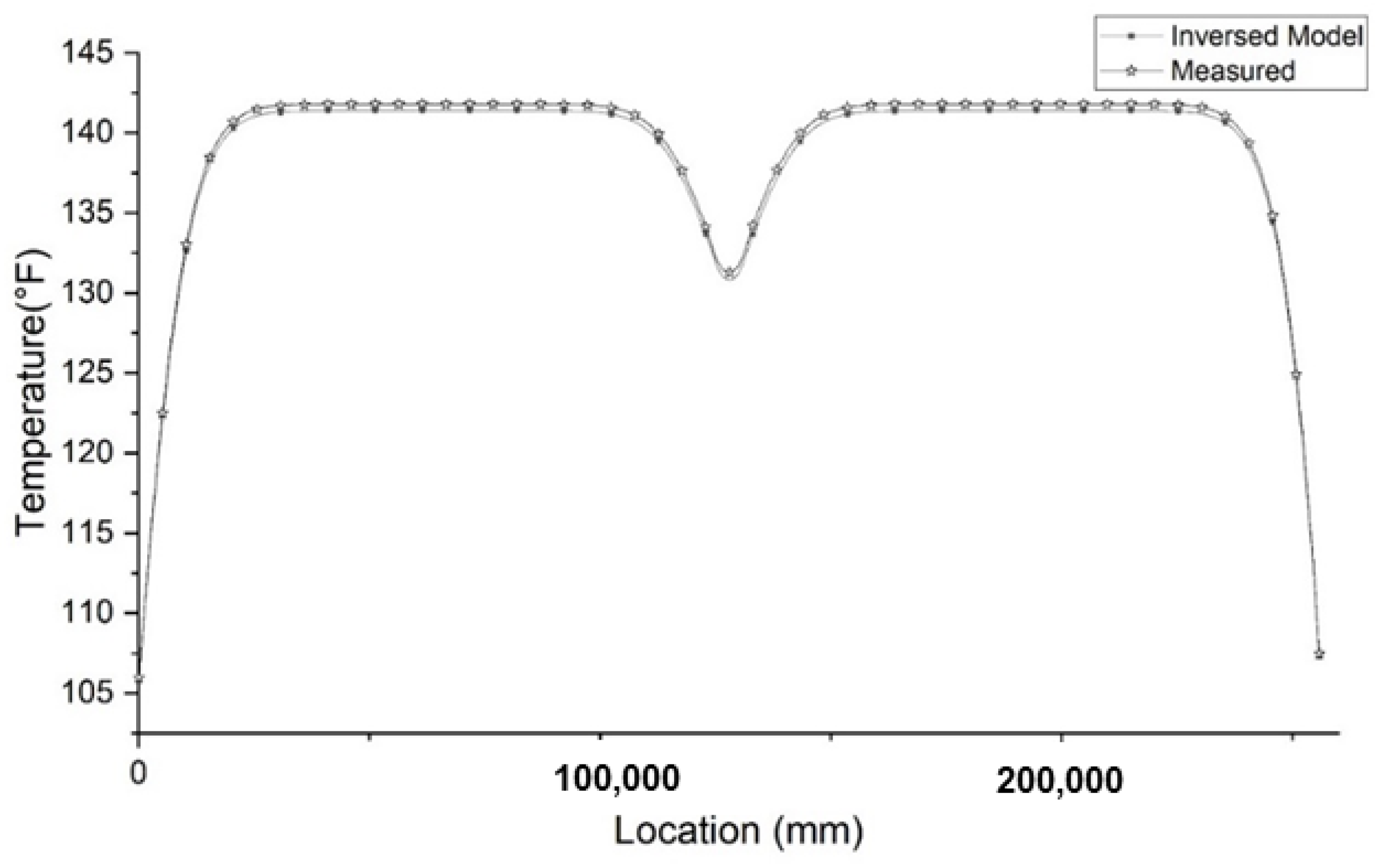 Materials 14 05377 g007