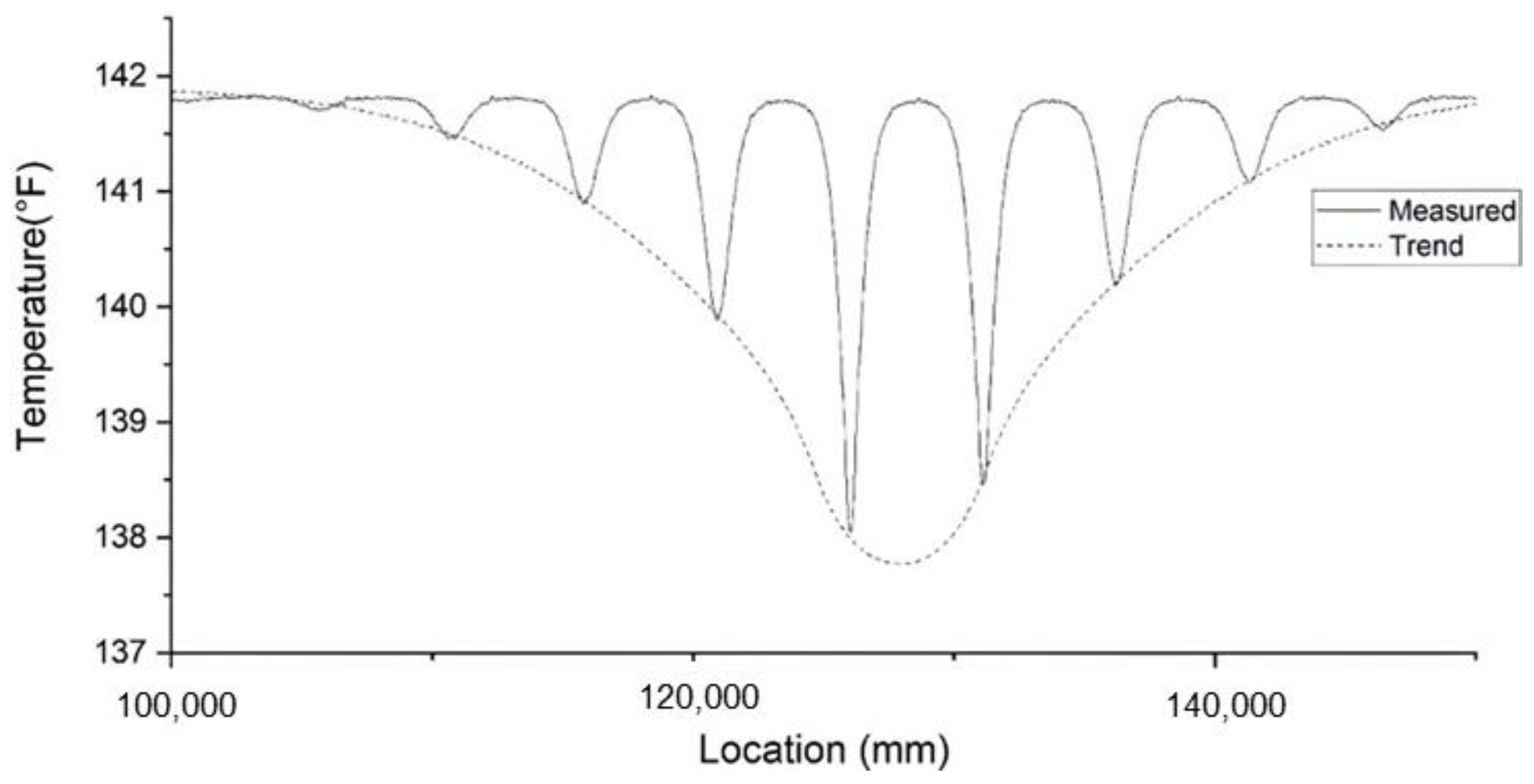 Materials 14 05377 g009
