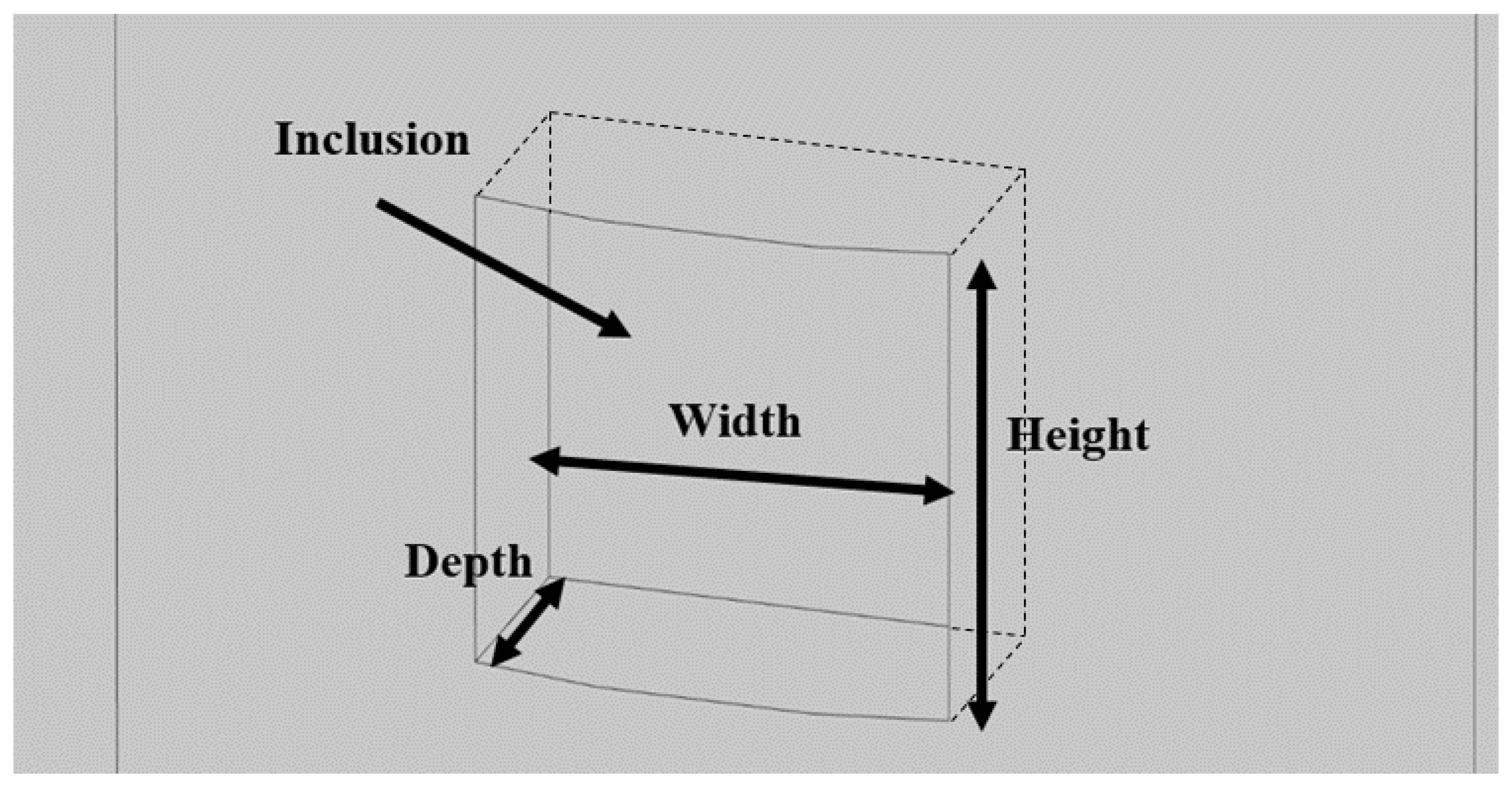 Materials 14 05377 g010