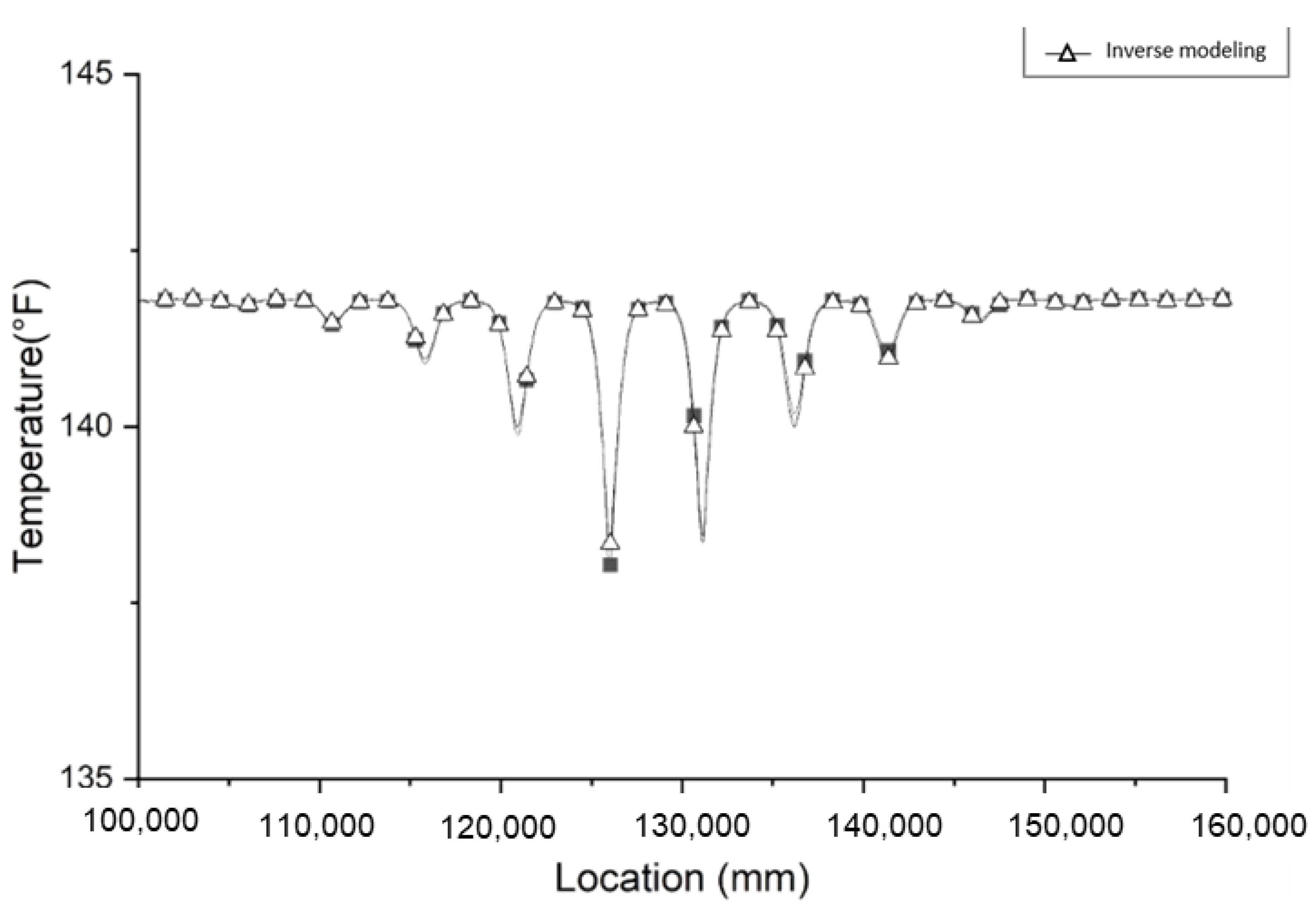 Materials 14 05377 g011