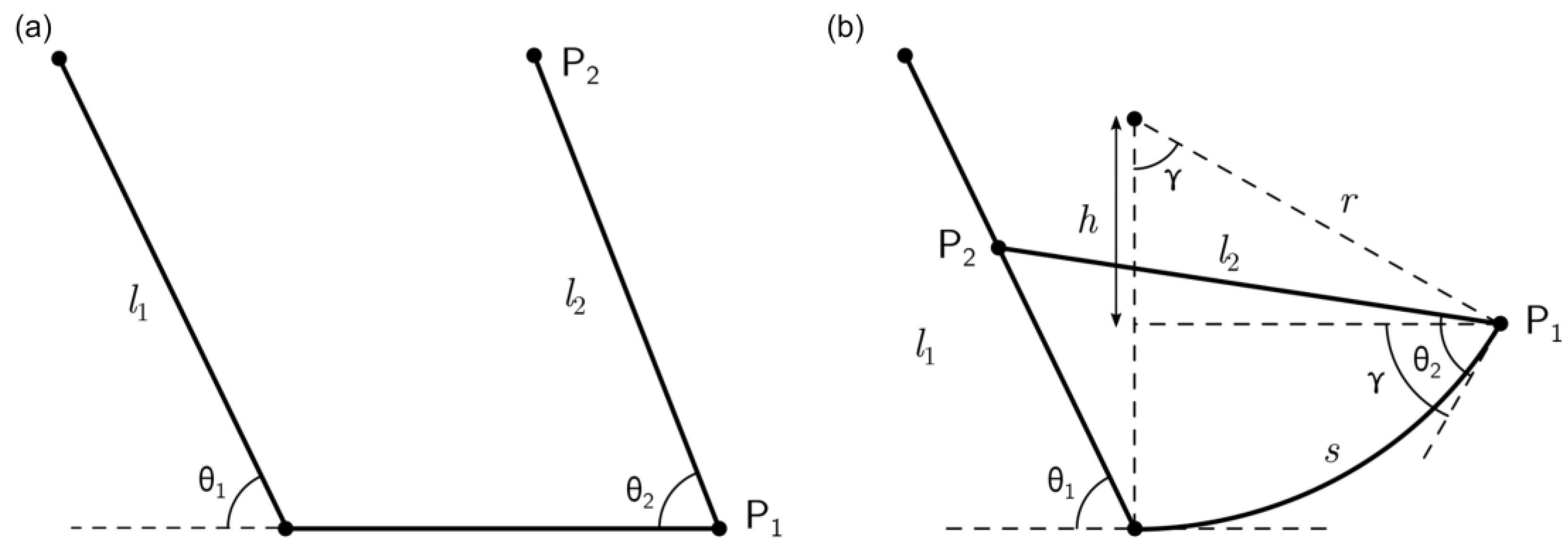 Materials 14 05378 g002 550