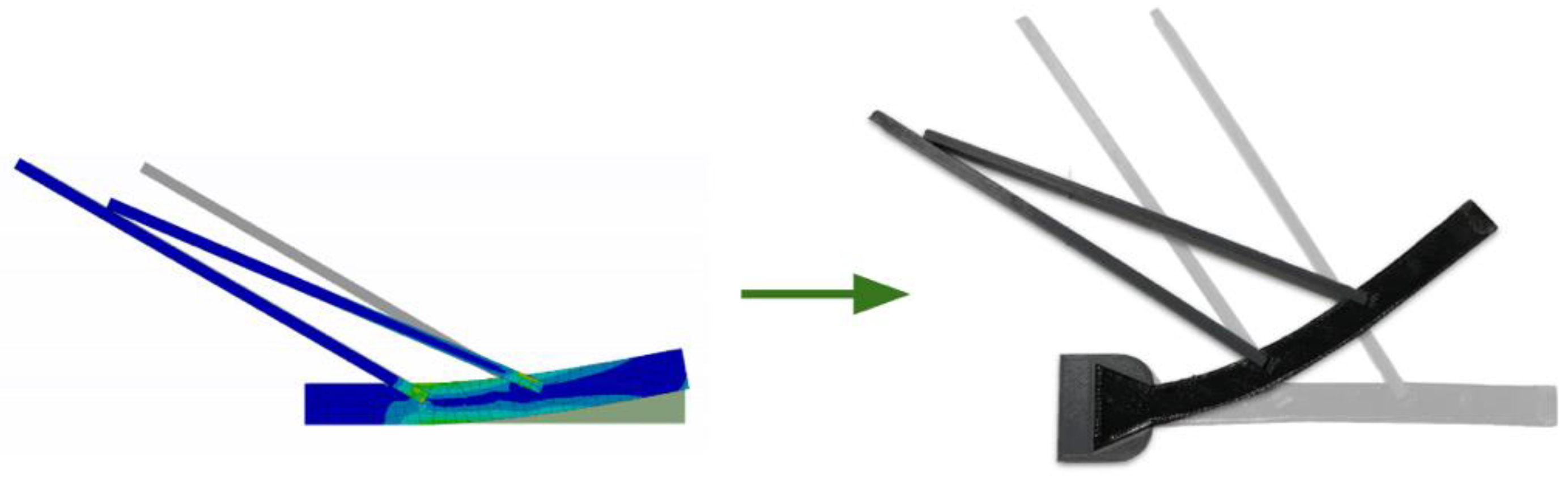 Materials 14 05378 g006 550