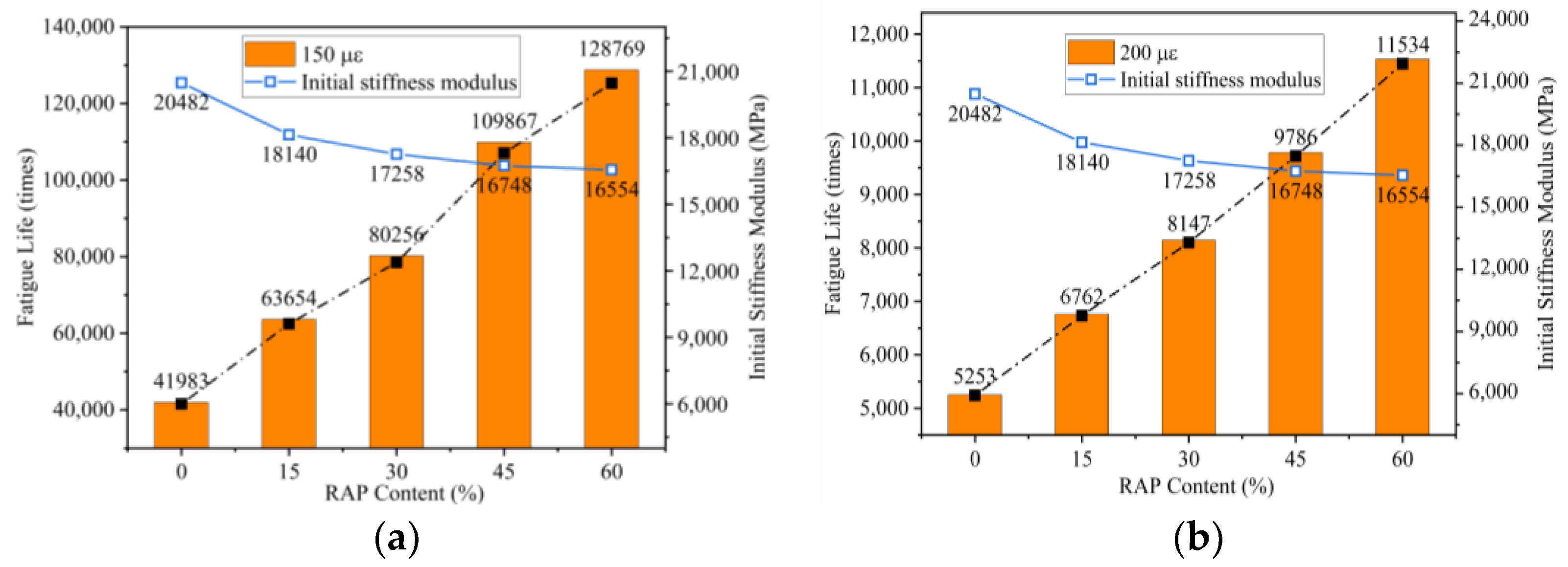Materials 14 05379 g011 550
