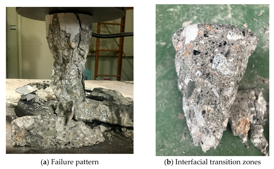 Materials 14 05381 g006 550