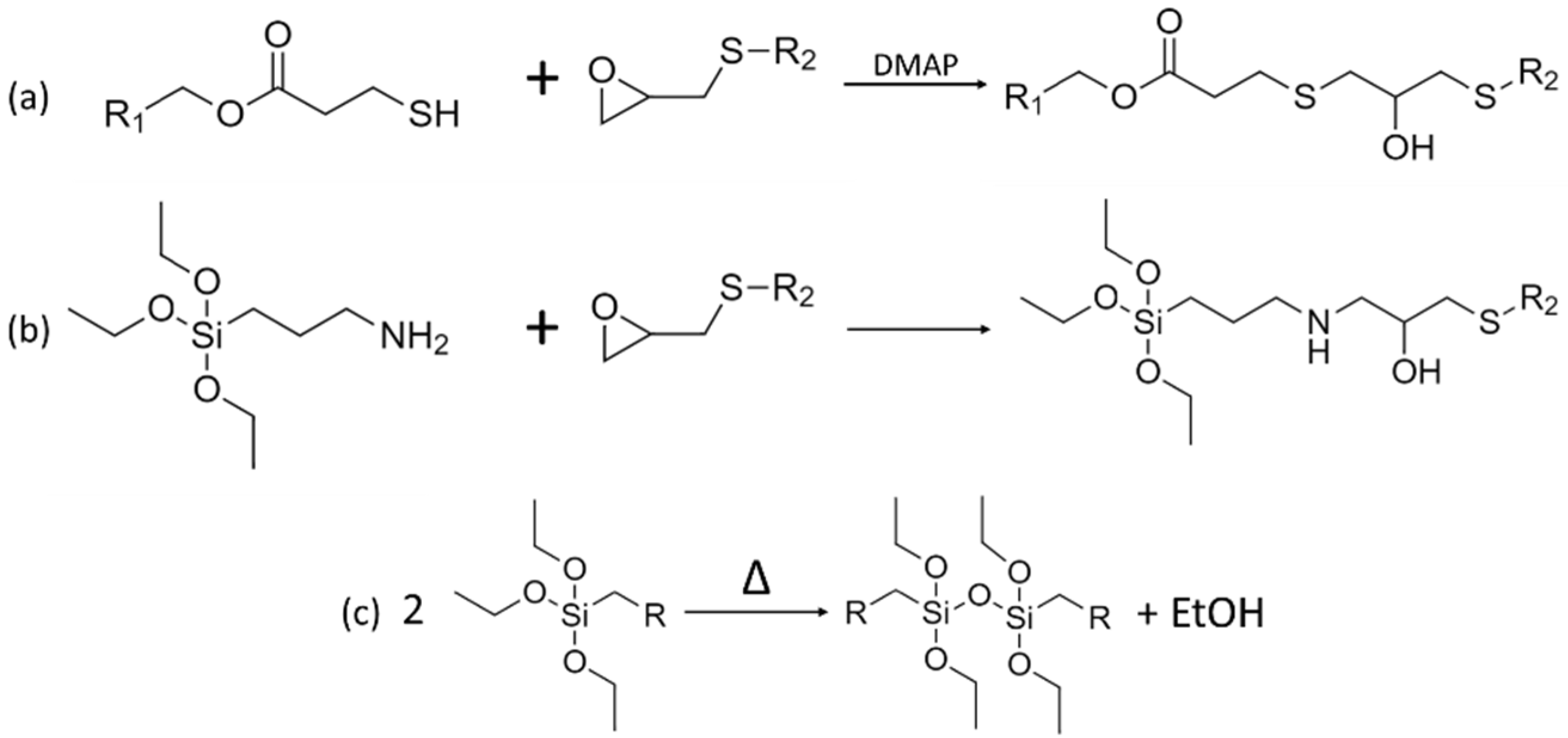 Materials 14 05382 g003 550