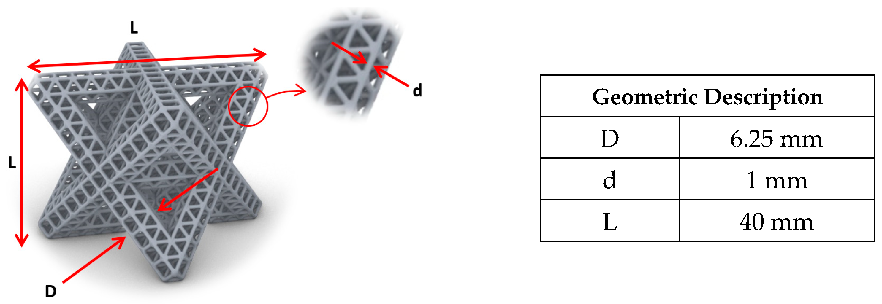 Materials 14 05384 g002