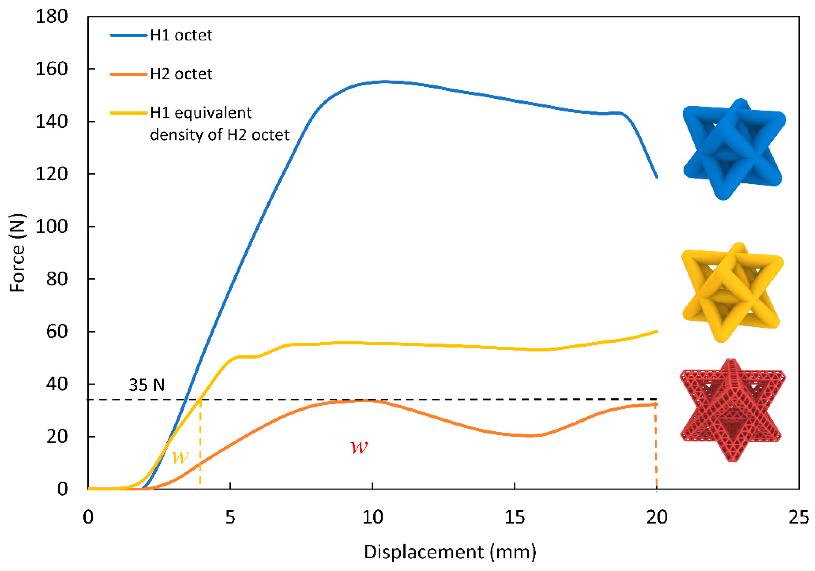 Materials 14 05384 g004