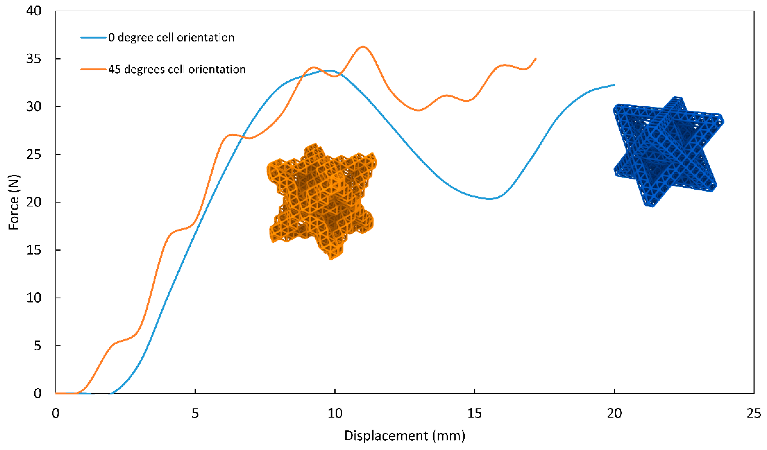 Materials 14 05384 g007