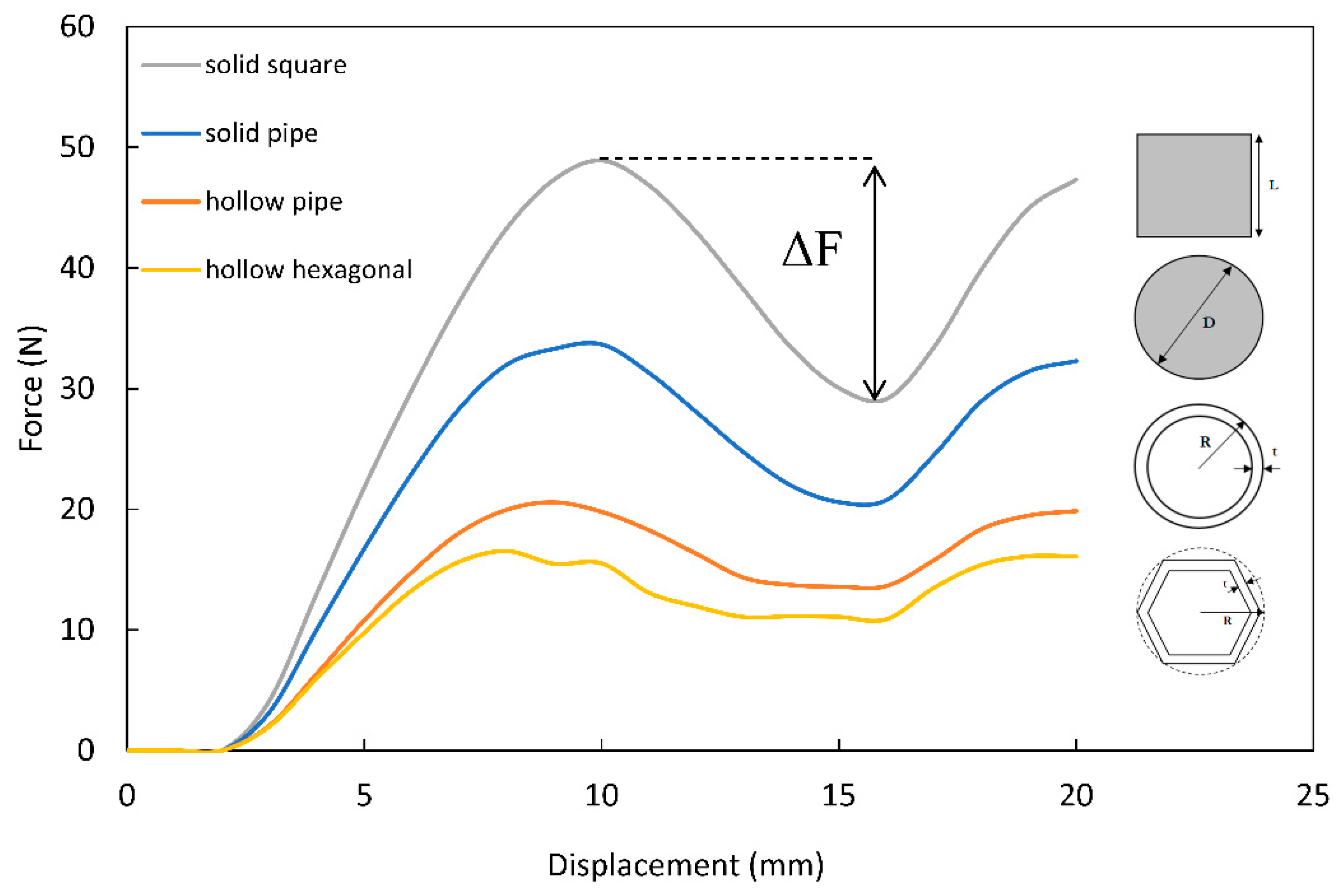 Materials 14 05384 g008