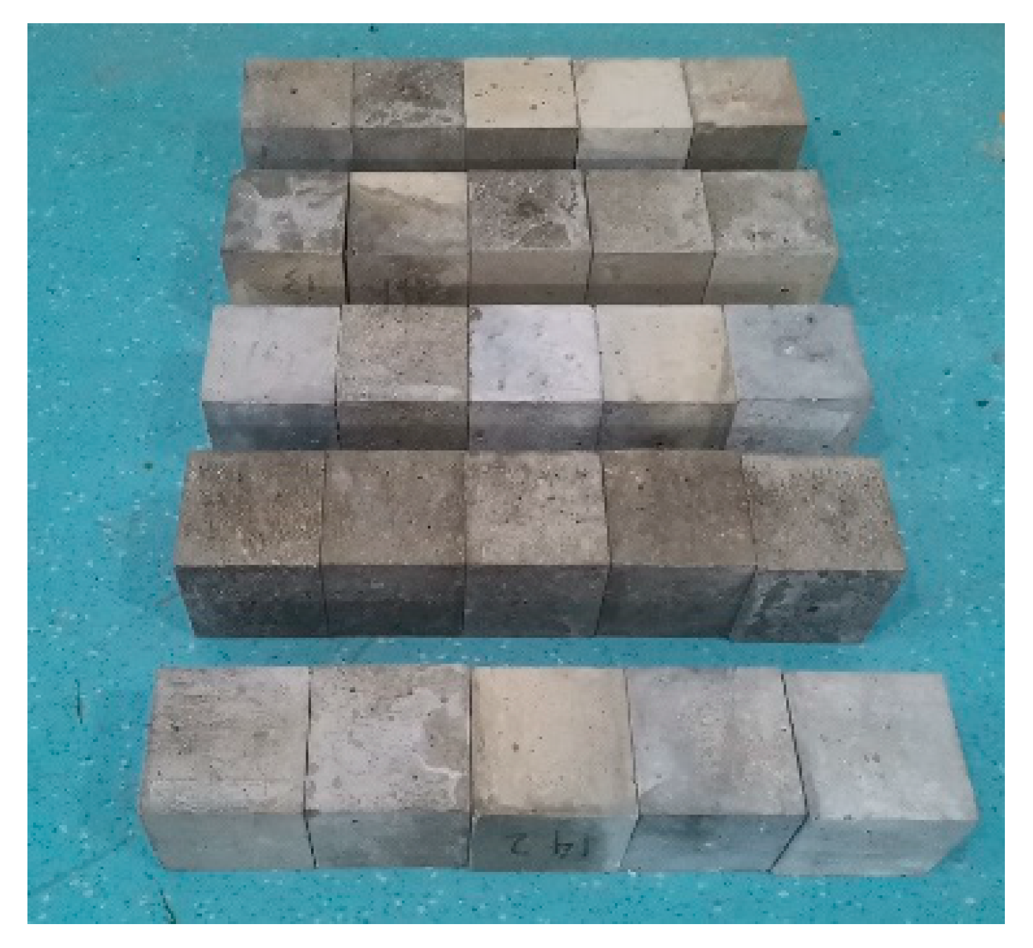 Materials 14 05387 g001 550