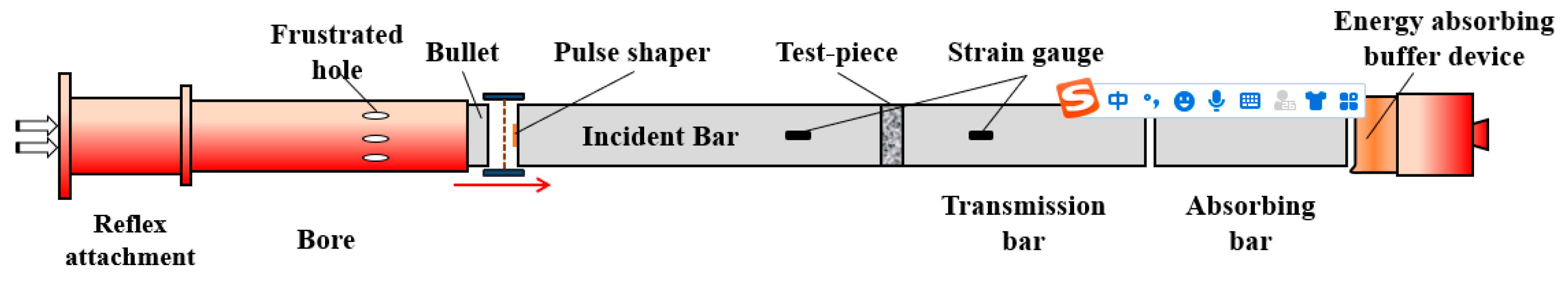 Materials 14 05387 g004 550