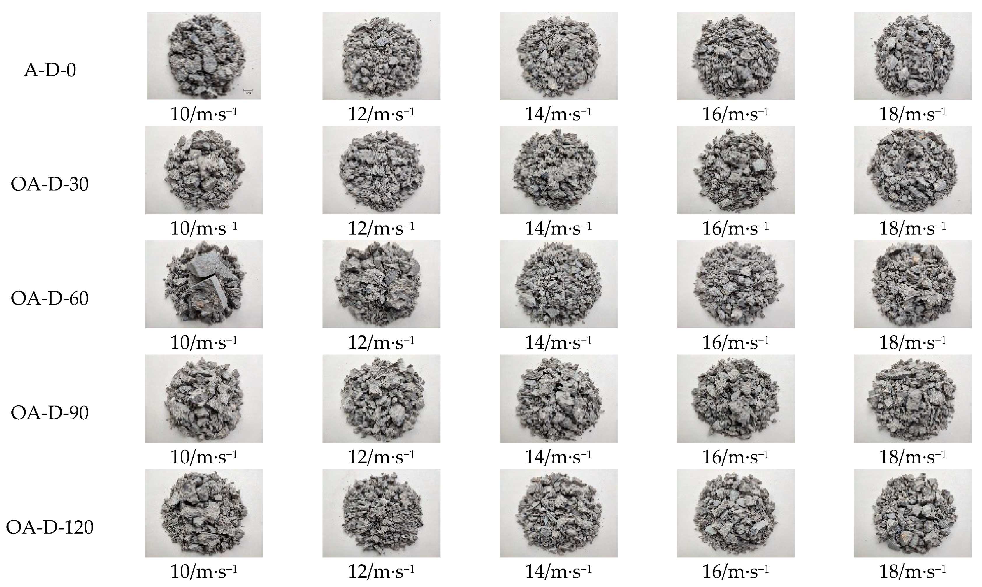 Materials 14 05387 g005 550