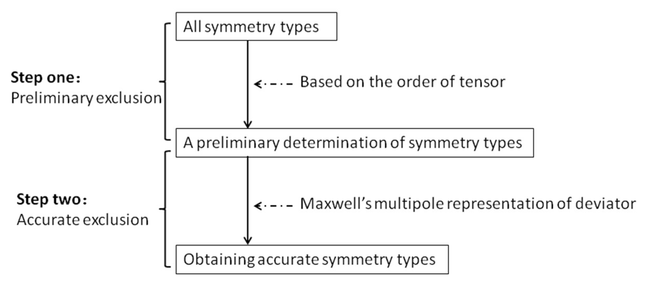 Materials 14 05388 g001 Materials 14 05388 g001