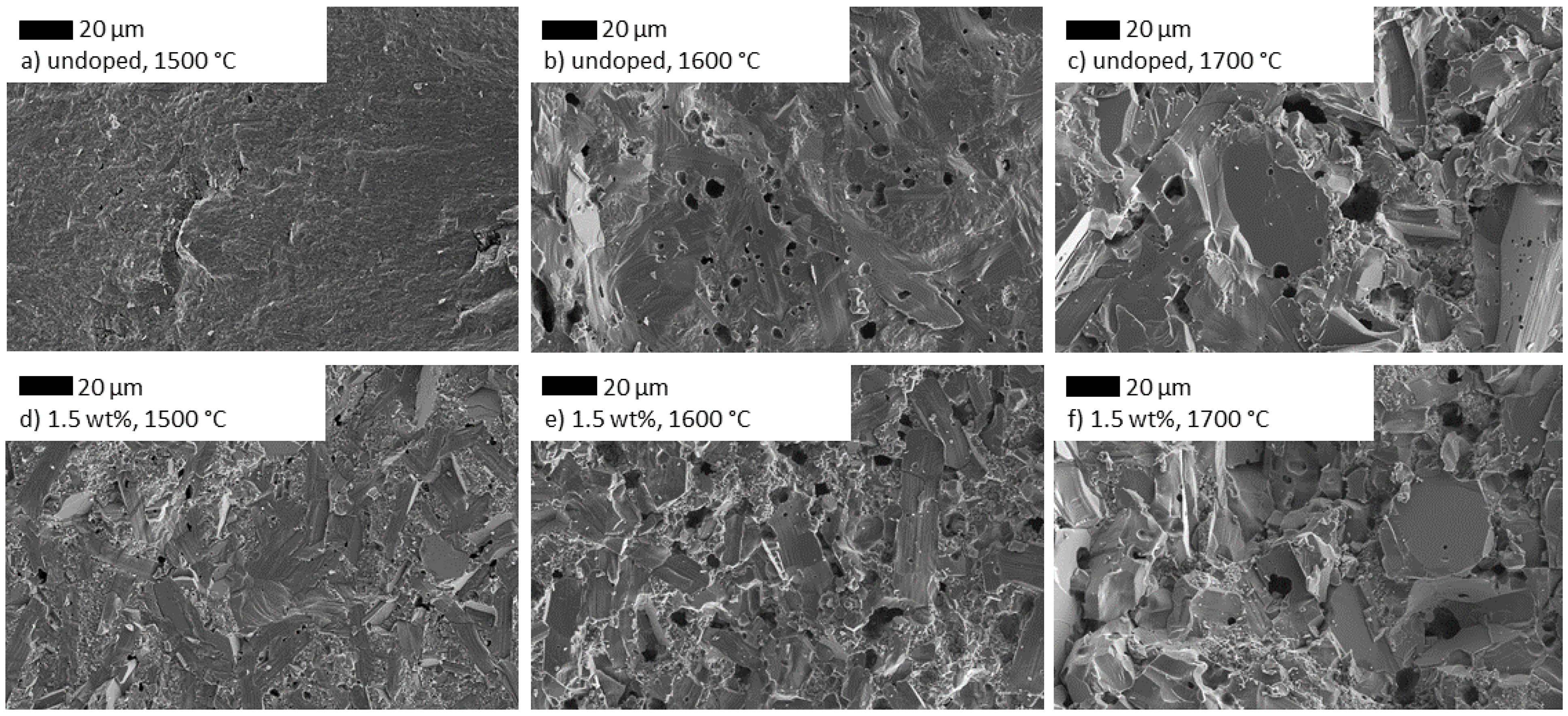 Materials 14 05389 g007