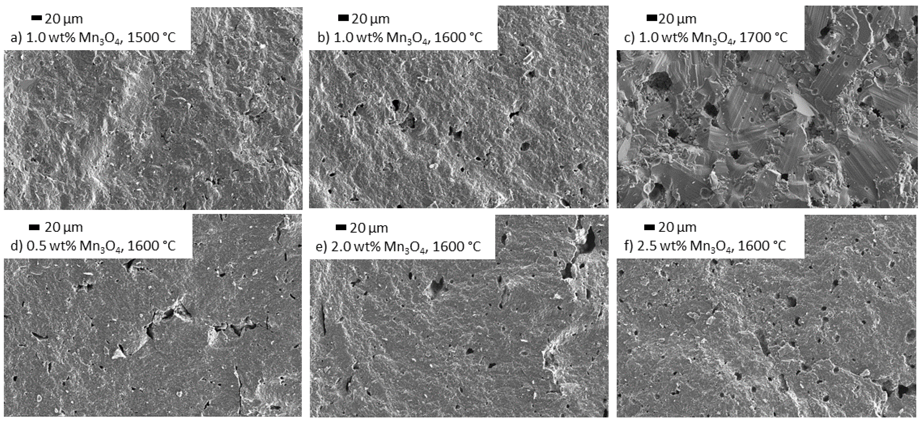 Materials 14 05389 g011