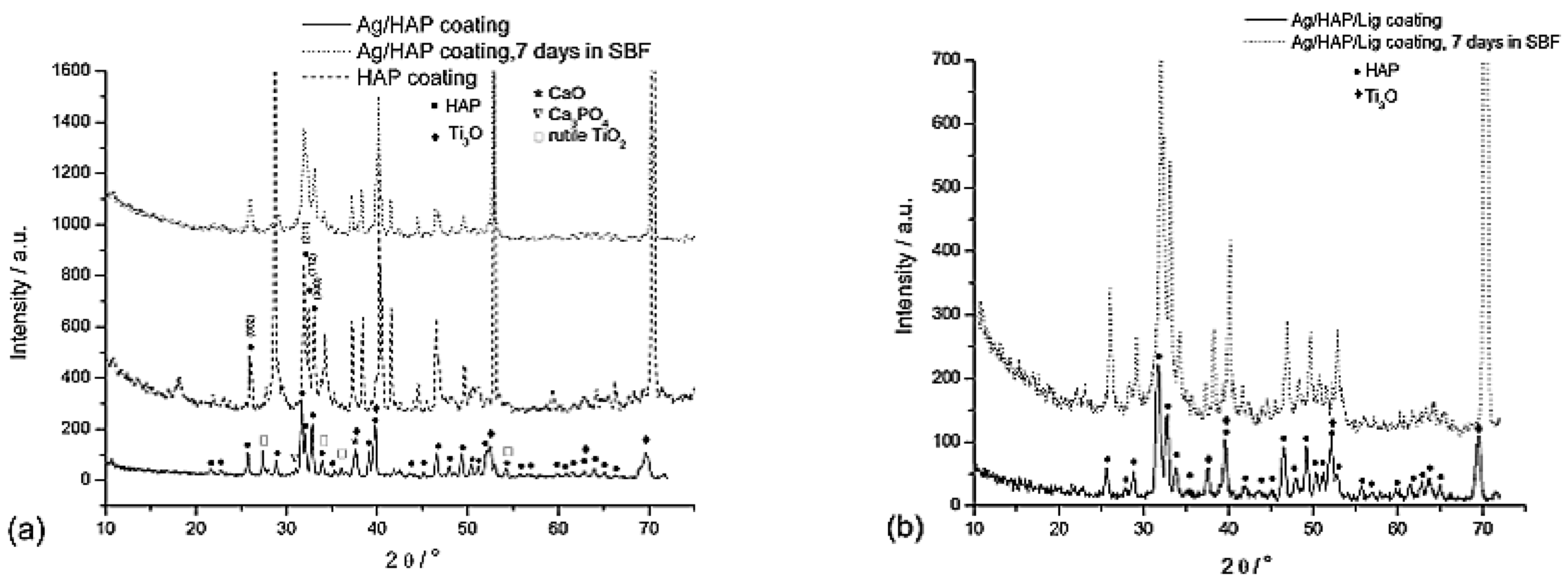 Materials 14 05391 g002