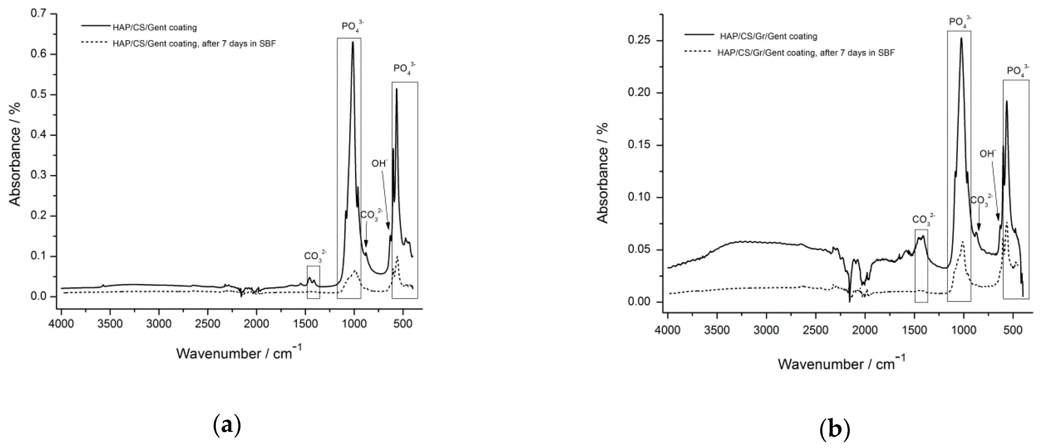 Materials 14 05391 g004