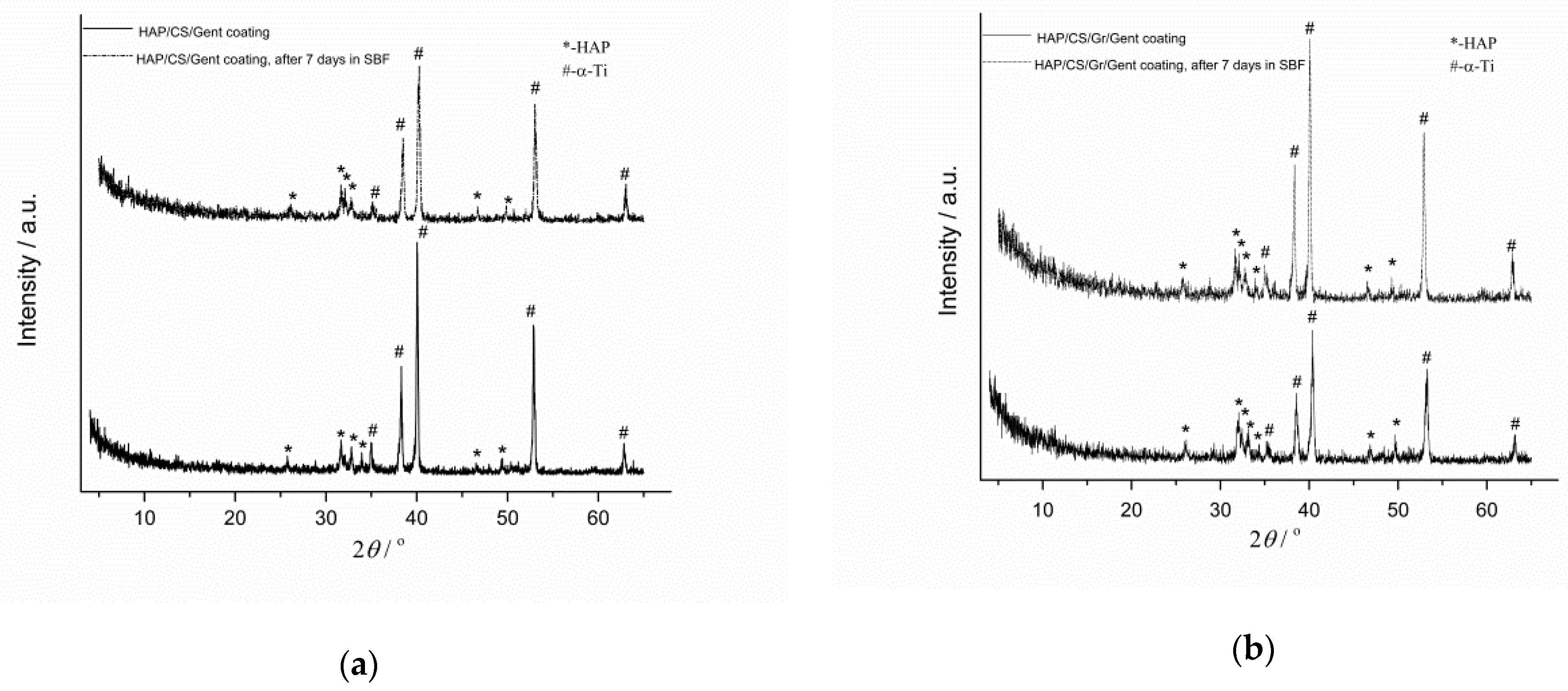 Materials 14 05391 g005
