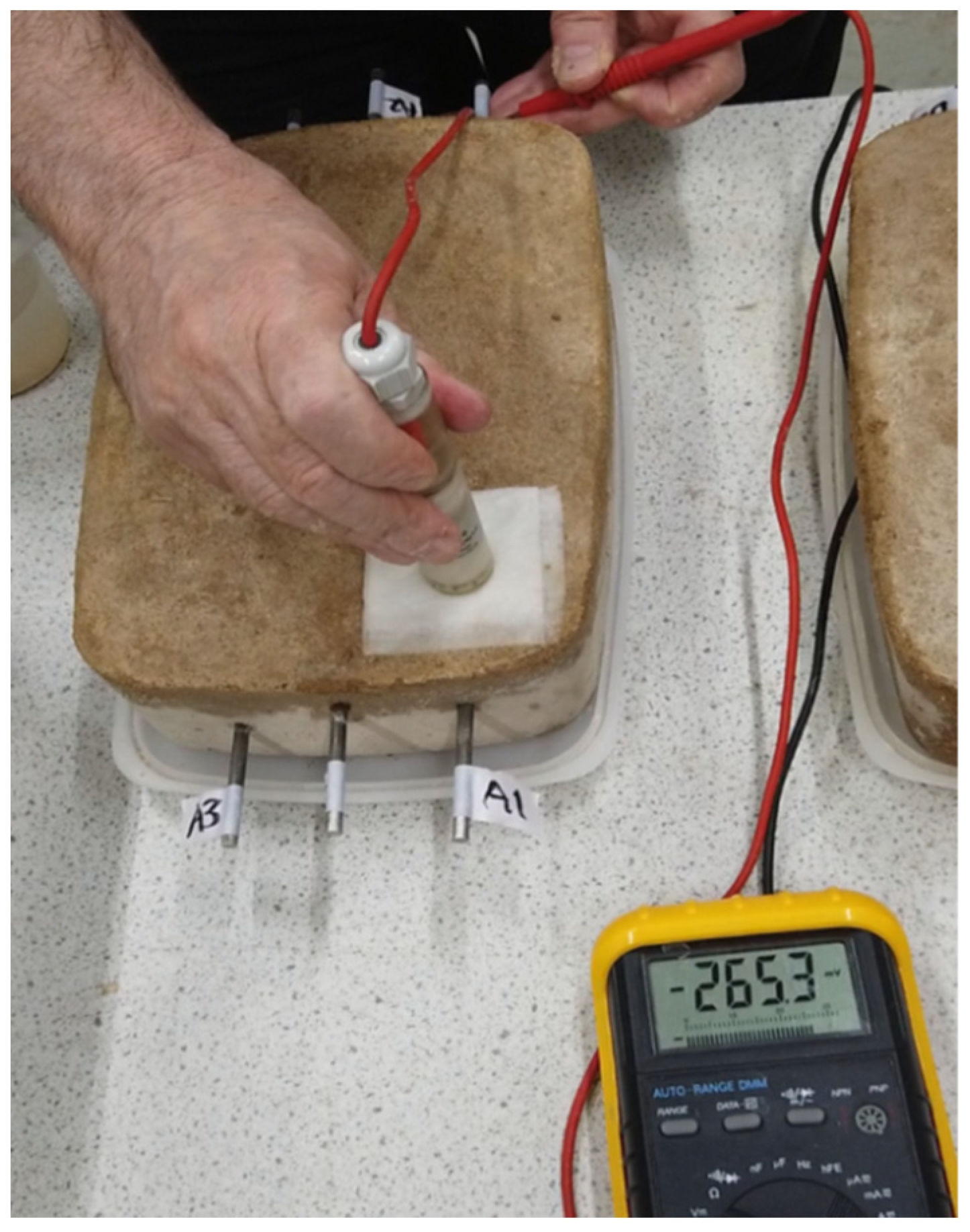 Materials 14 05392 g002 550